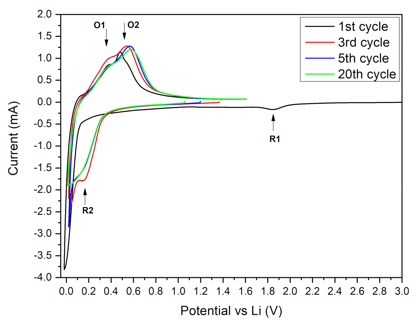 Molecules 25 04093 g004 Molecules 25 04093 g004