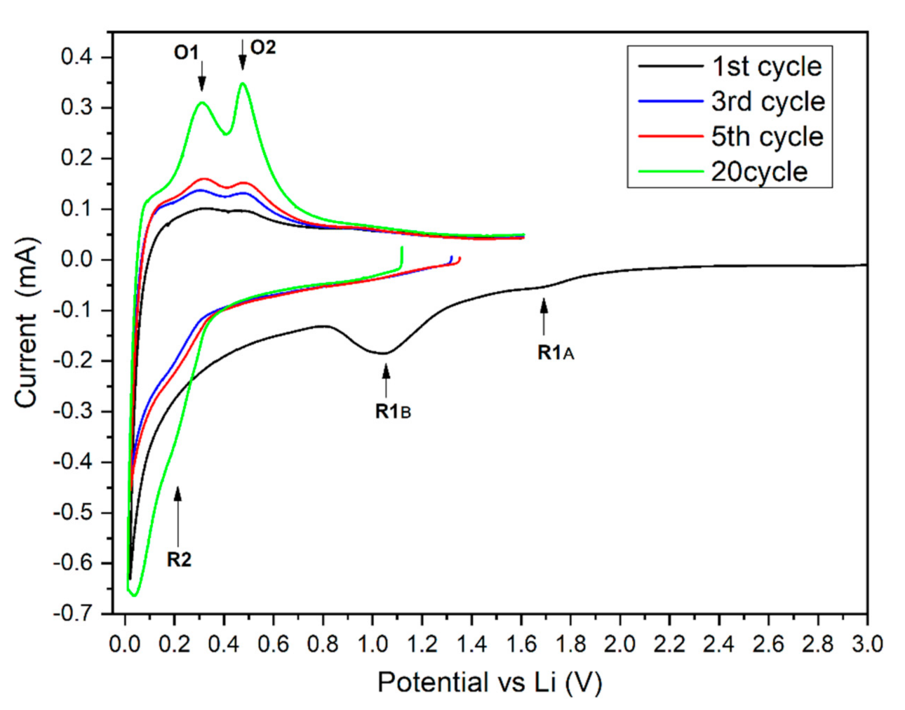 Molecules 25 04093 g005 Molecules 25 04093 g005