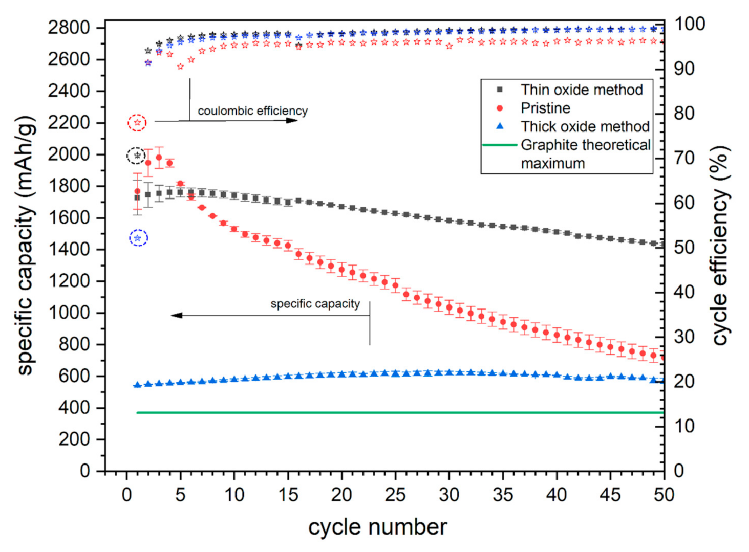 Molecules 25 04093 g006 Molecules 25 04093 g006