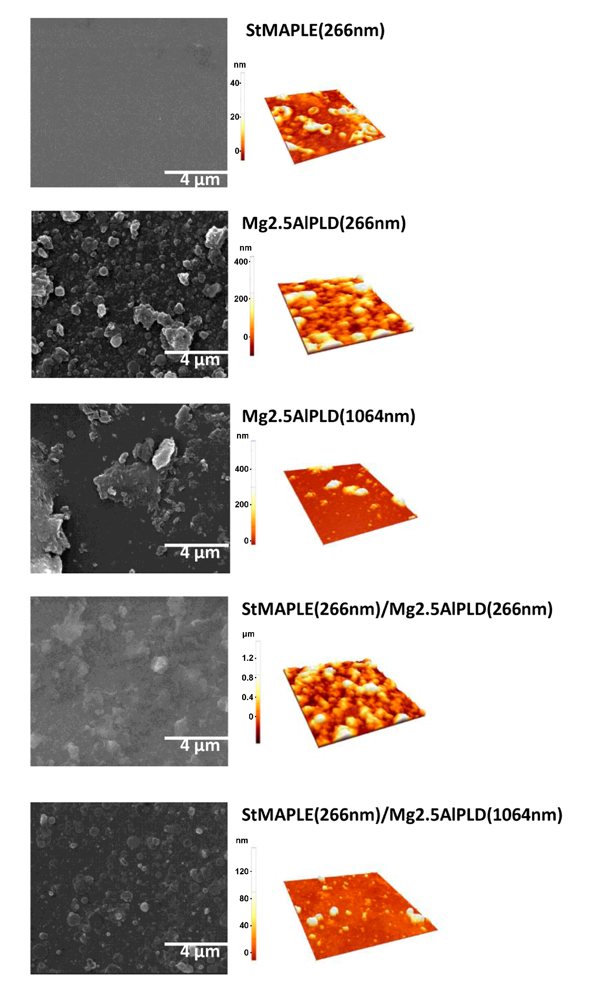 Molecules 25 04097 g004