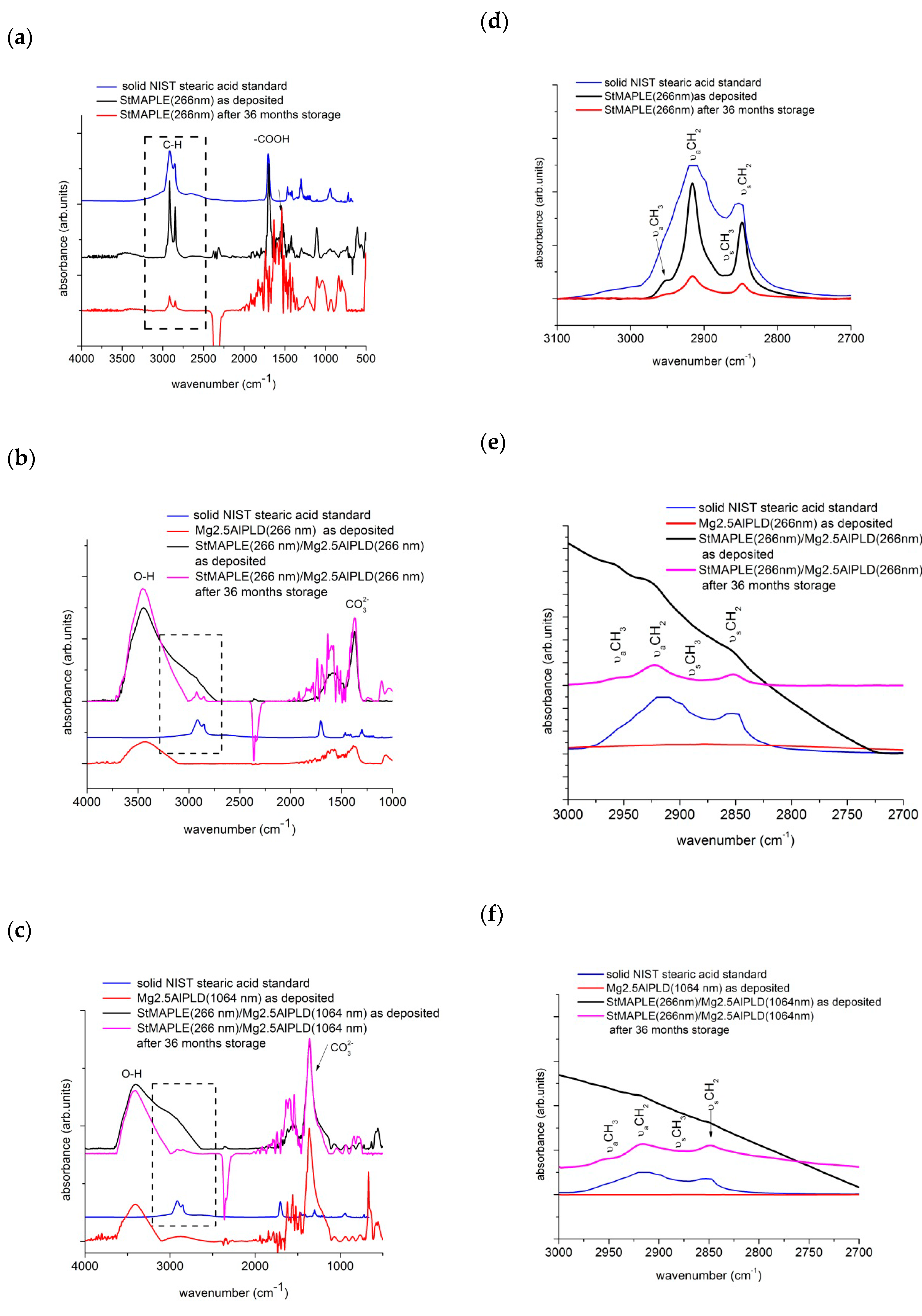 Molecules 25 04097 g006