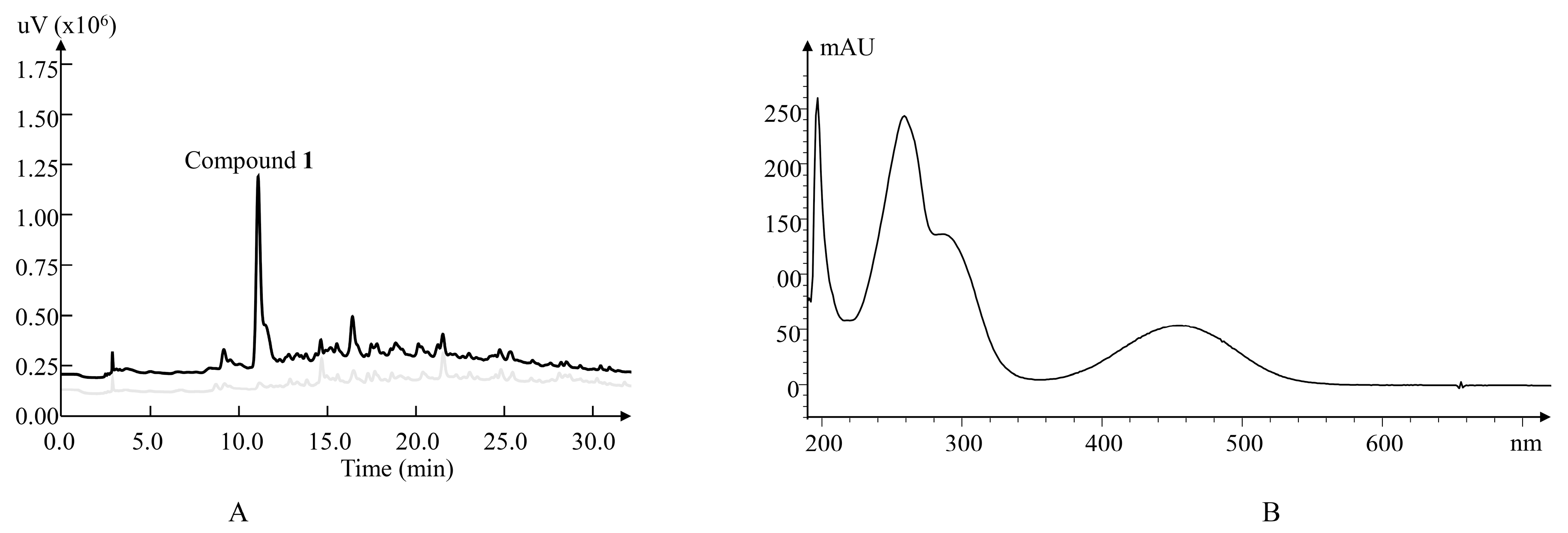 Molecules 25 04098 g001 Molecules 25 04098 g001