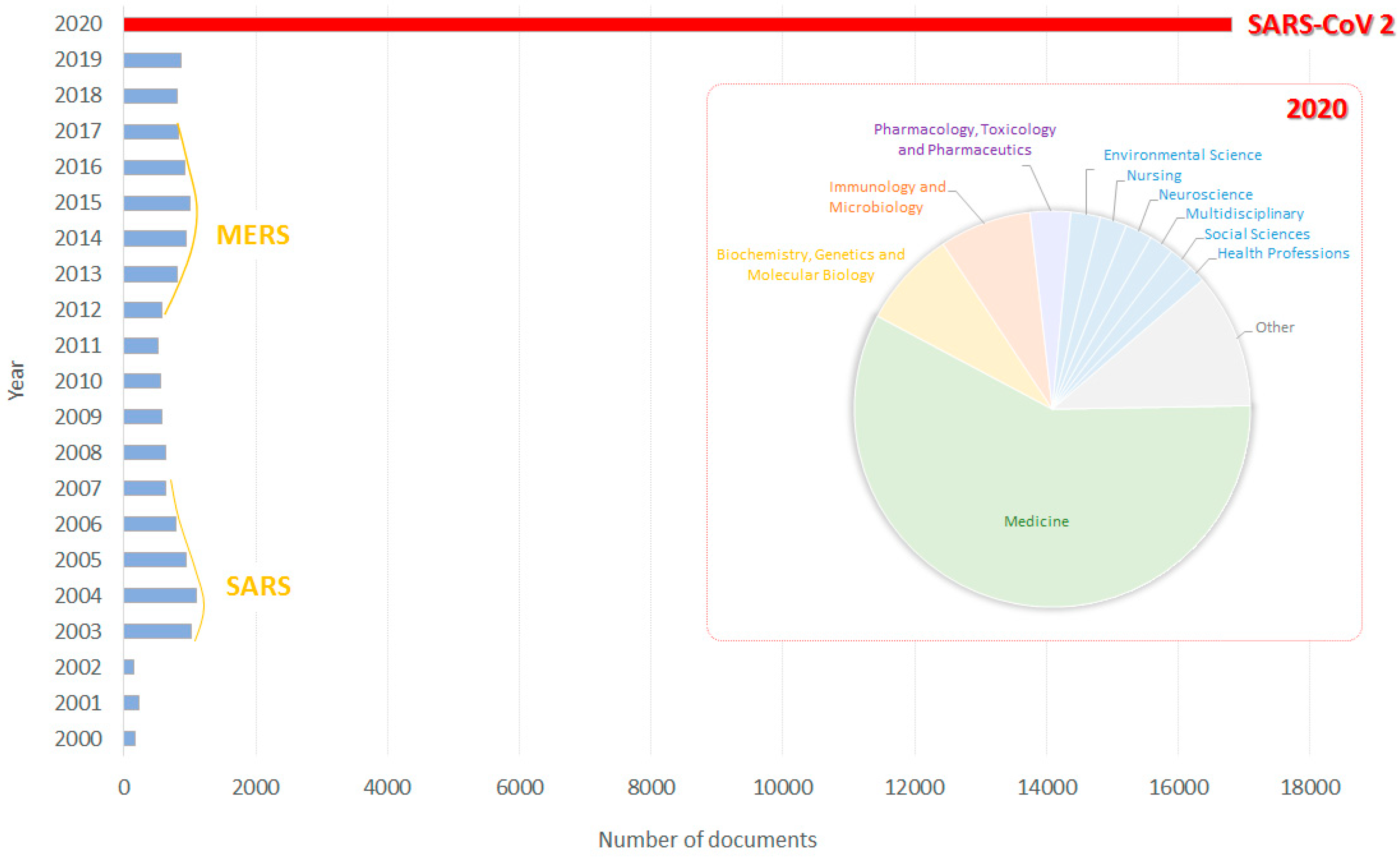 Molecules 25 04103 g001