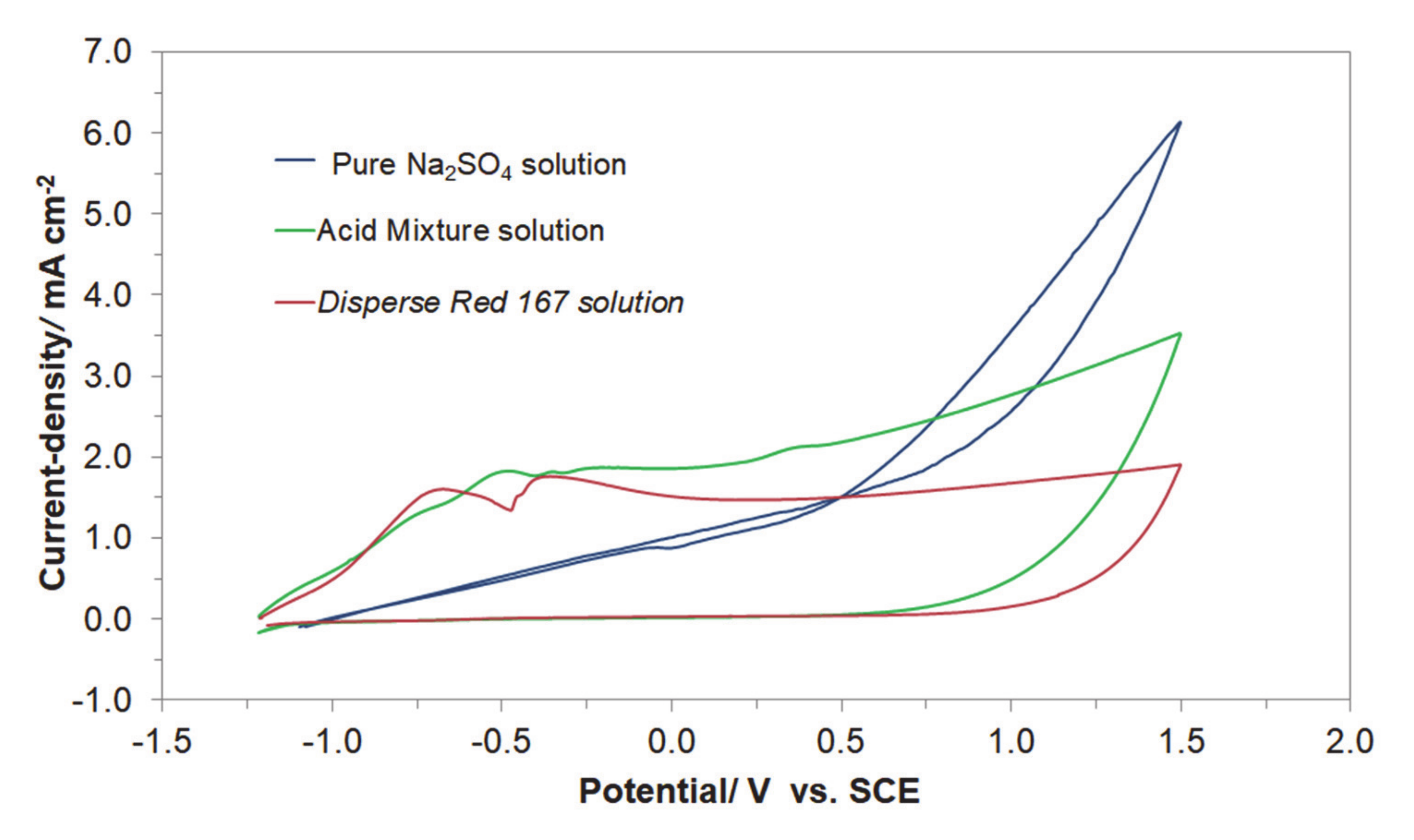 Molecules 25 04108 g004 Molecules 25 04108 g004