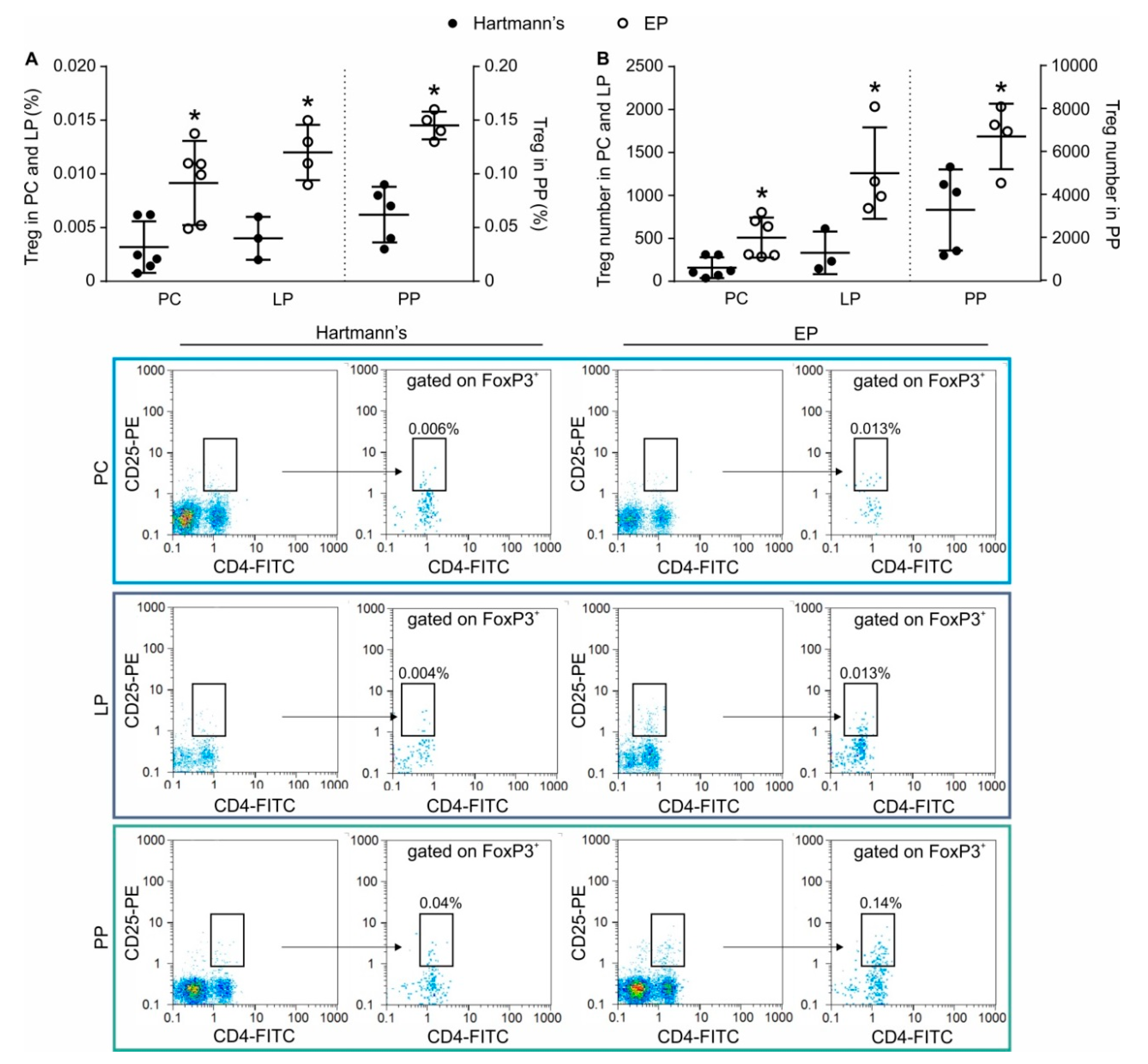 Molecules 25 04112 g005 Molecules 25 04112 g005