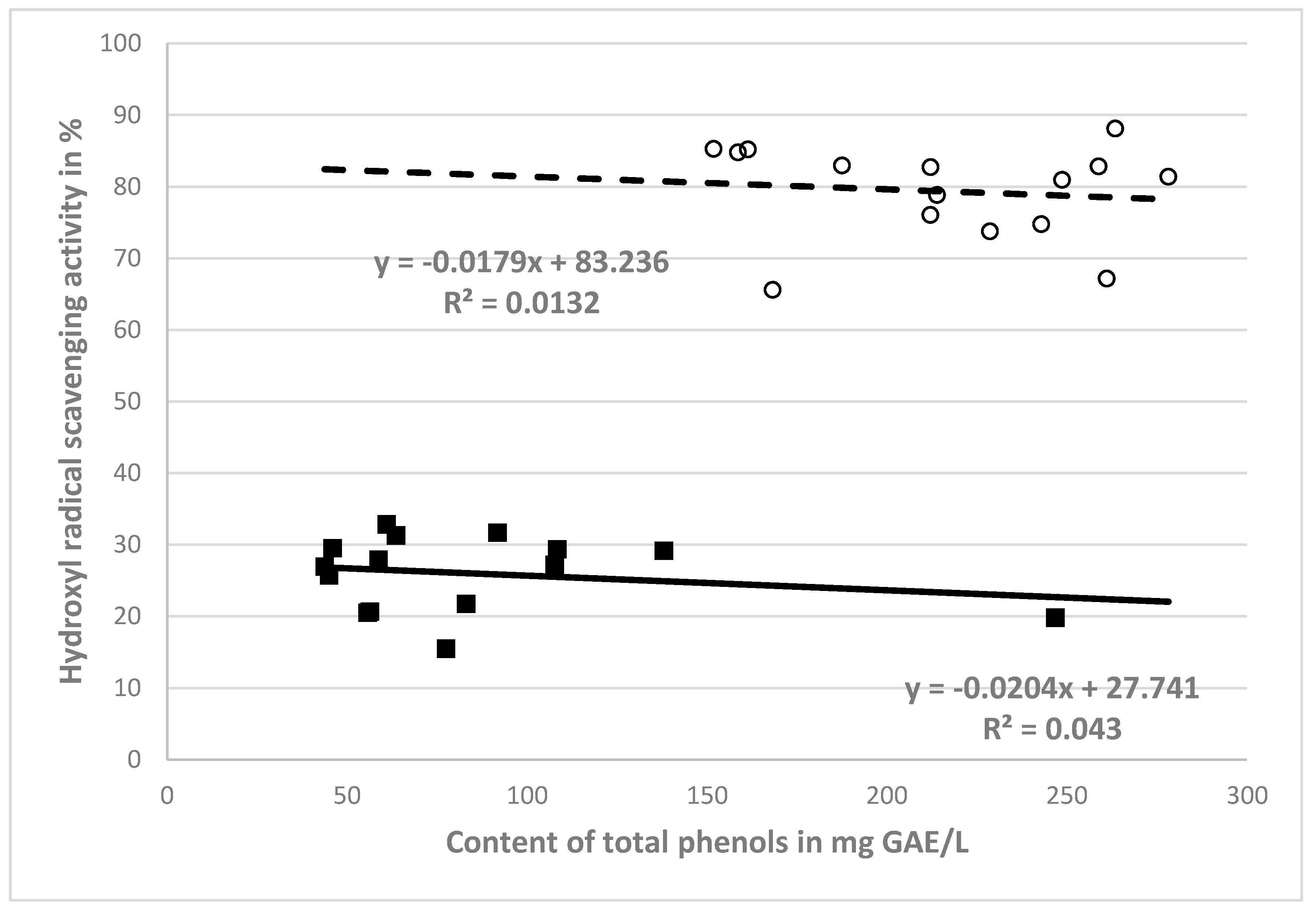 Molecules 25 04114 g001 Molecules 25 04114 g001