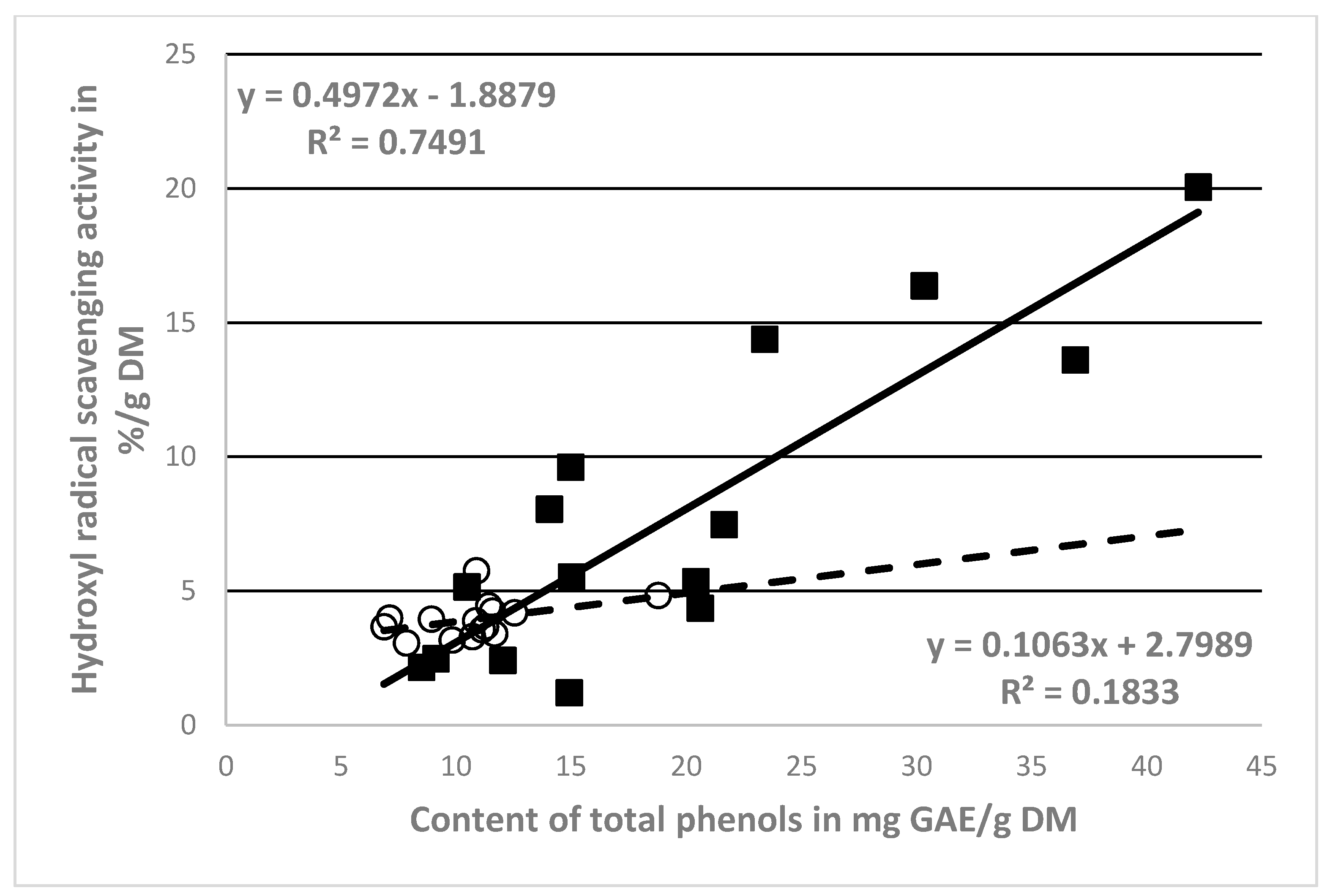 Molecules 25 04114 g002 Molecules 25 04114 g002