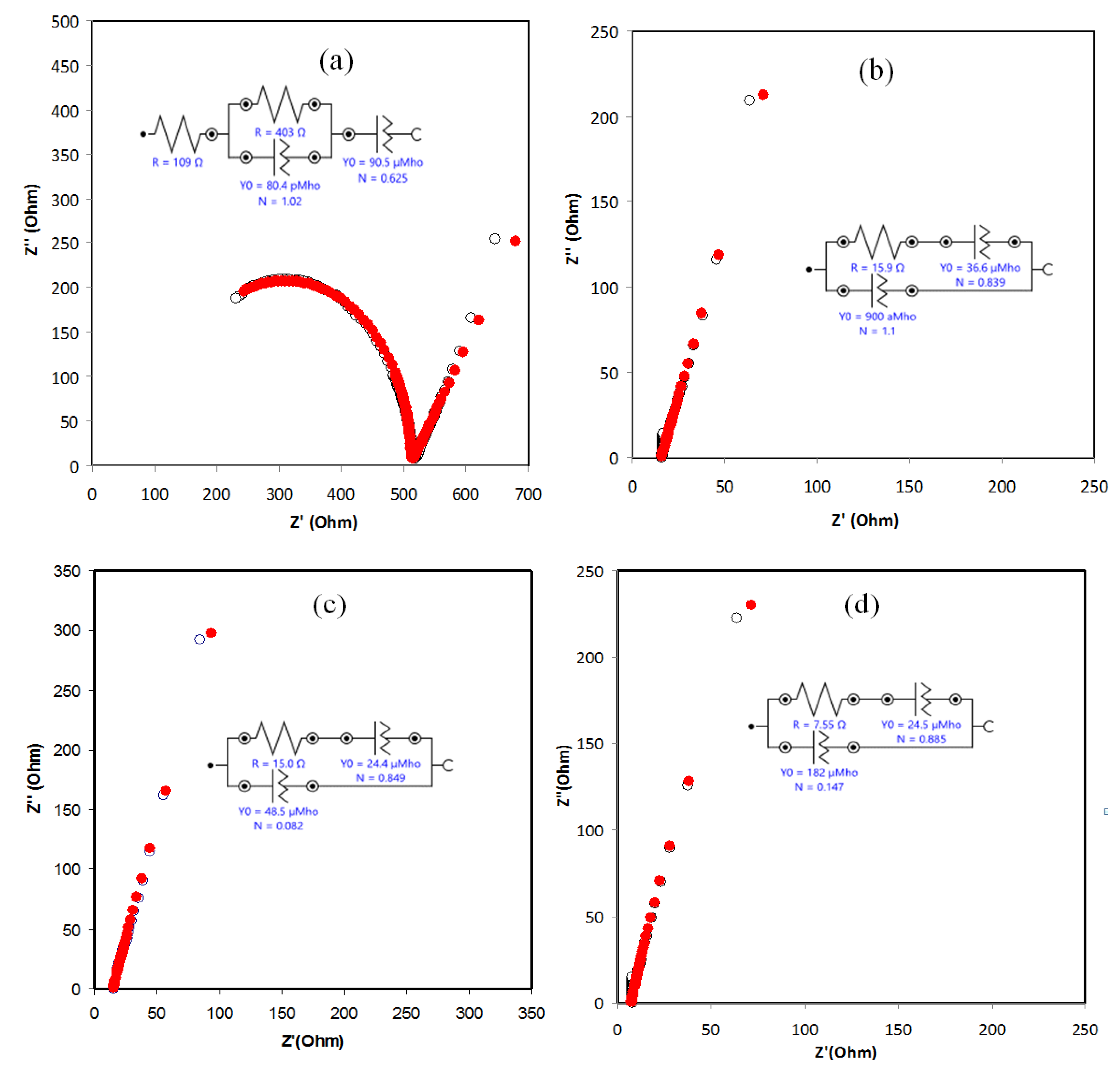 Molecules 25 04115 g001a