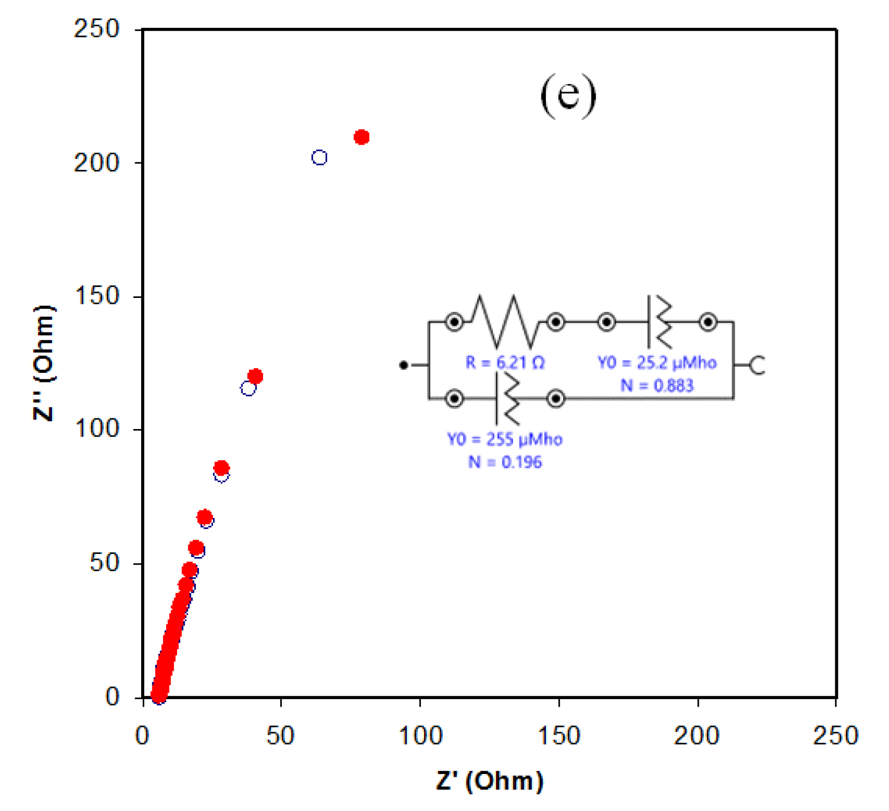 Molecules 25 04115 g001b