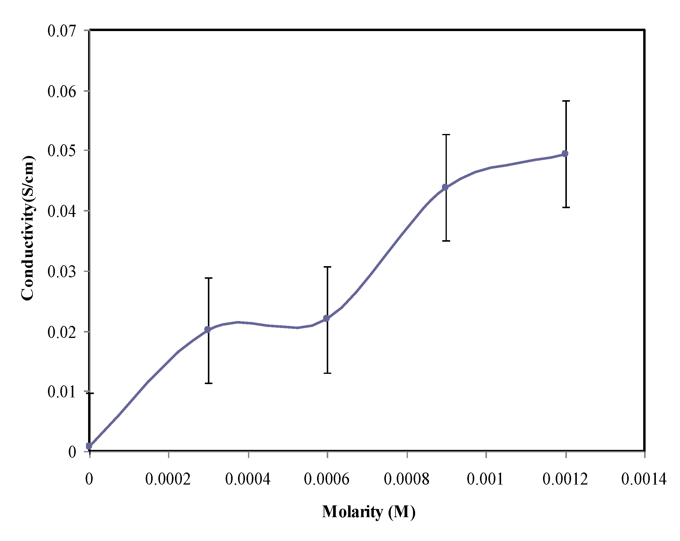 Molecules 25 04115 g002