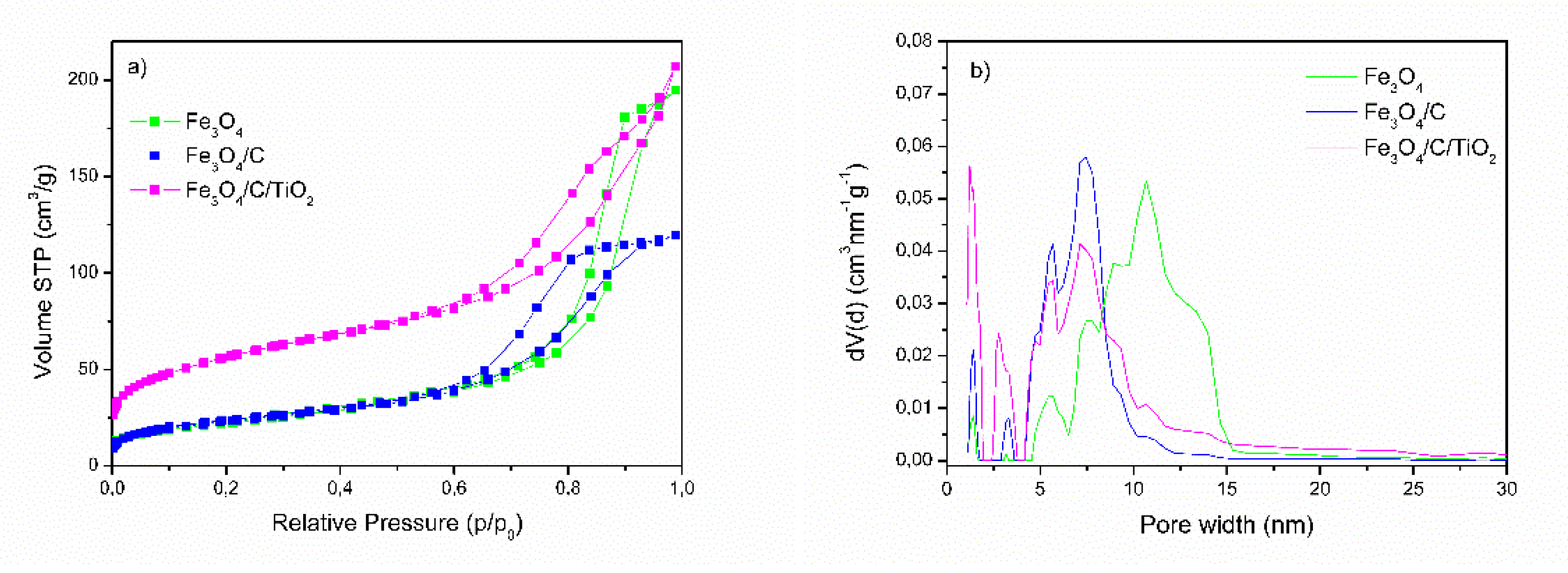 Molecules 25 04117 g002 Molecules 25 04117 g002