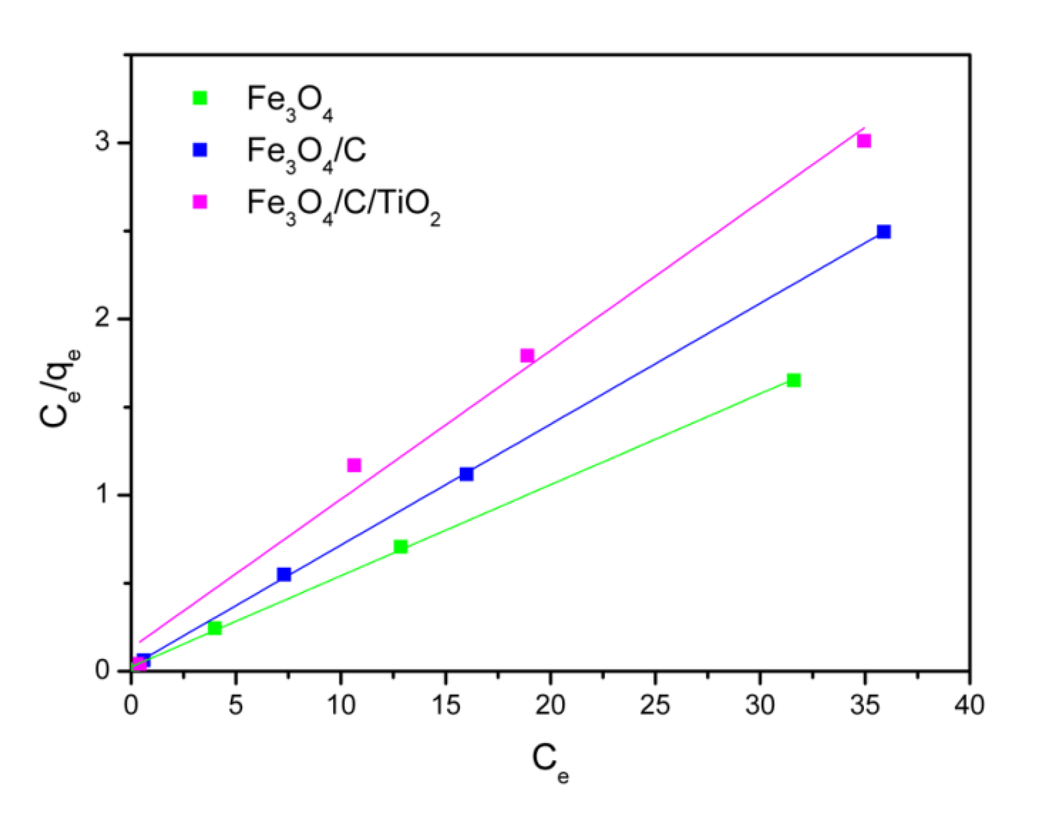 Molecules 25 04117 g007 Molecules 25 04117 g007
