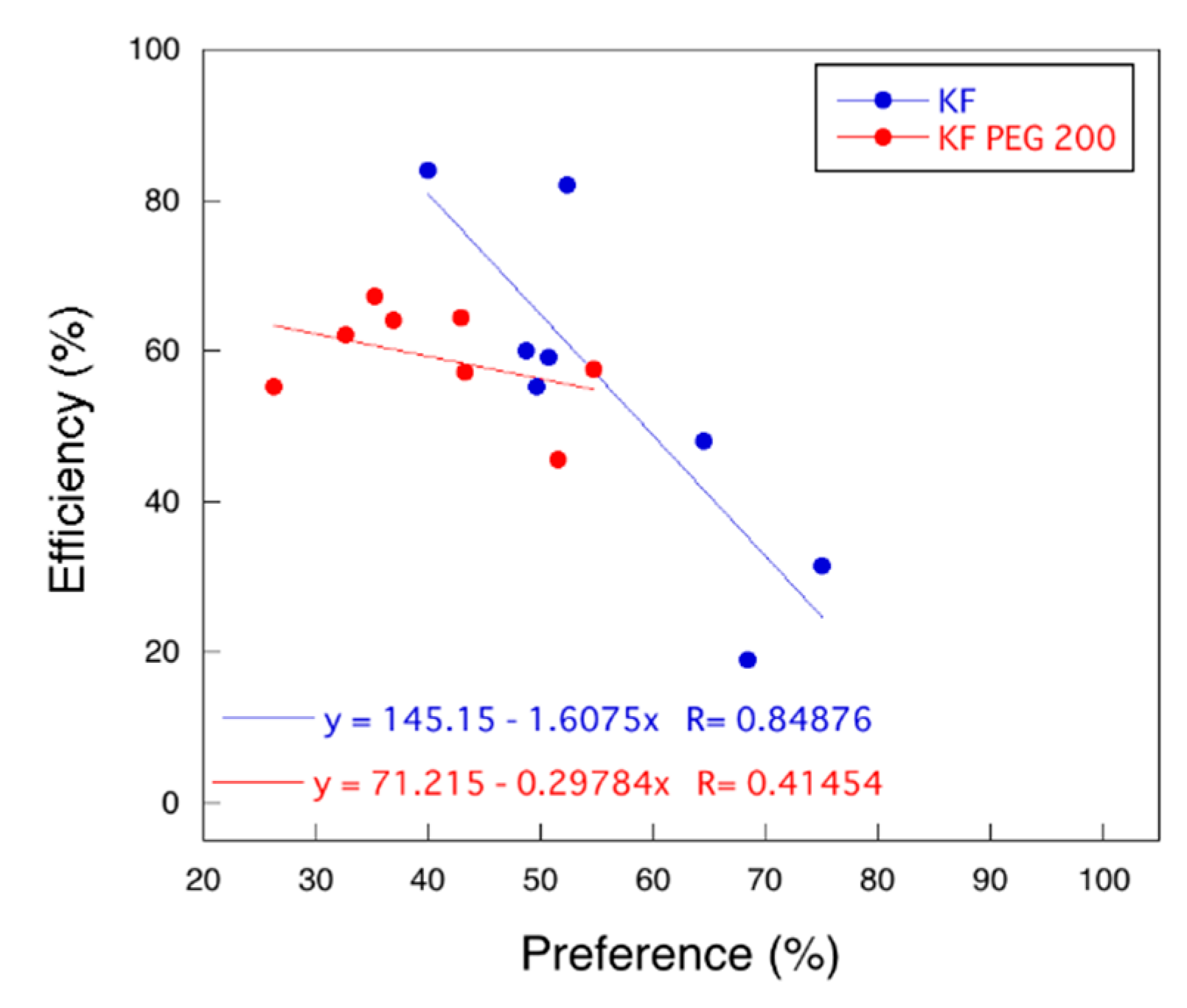 Molecules 25 04120 g004 Molecules 25 04120 g004