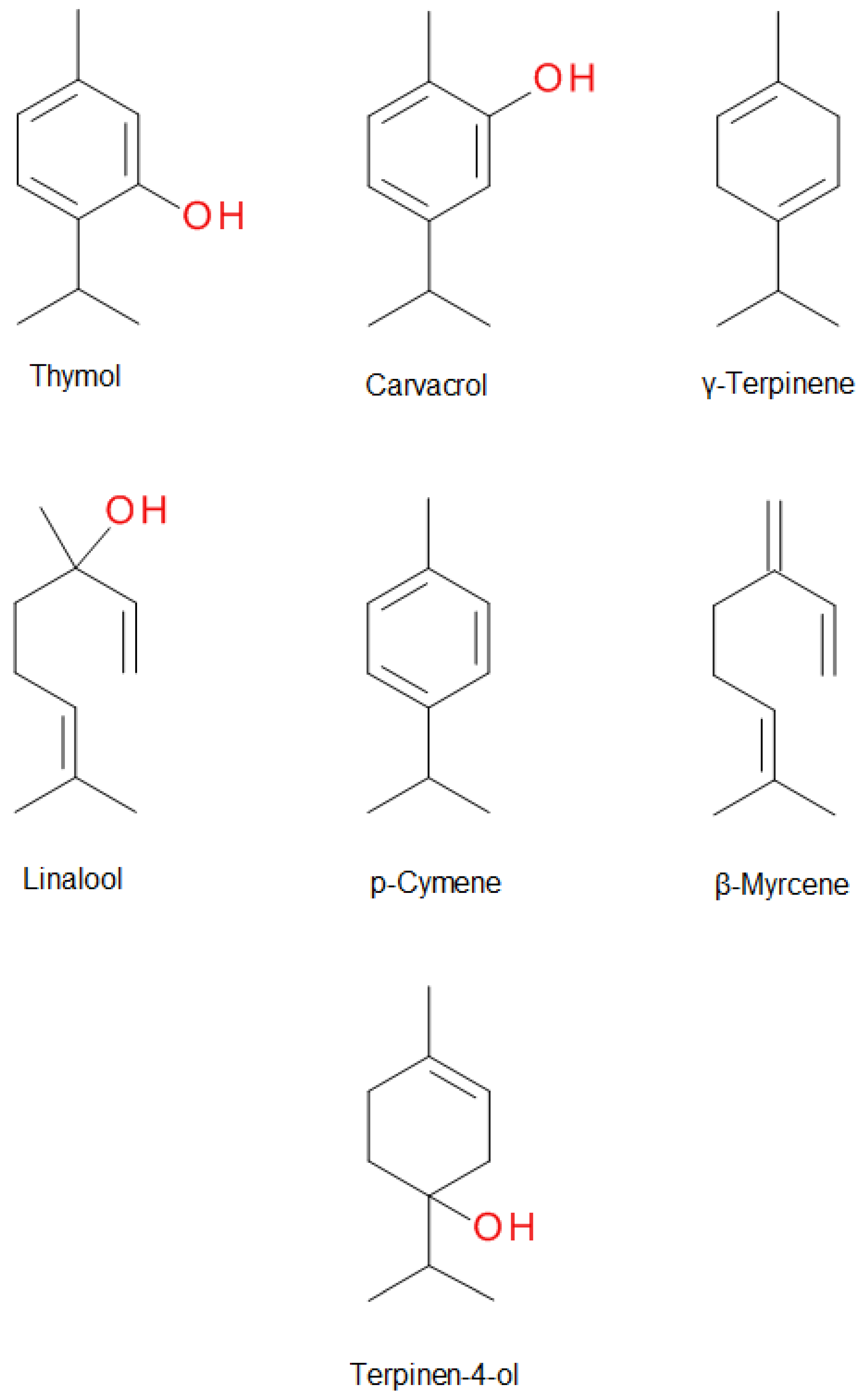 Molecules 25 04125 g002