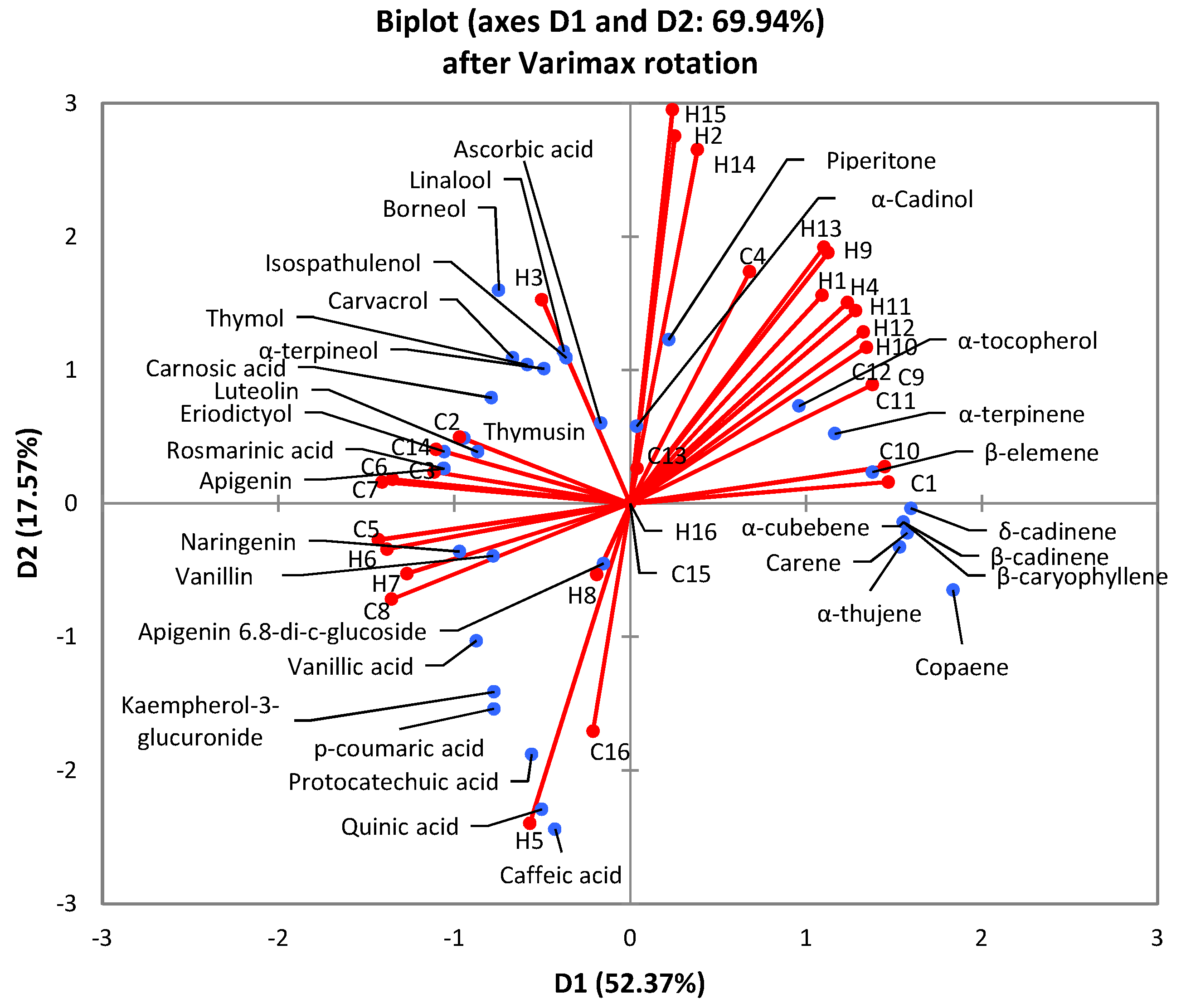 Molecules 25 04131 g001