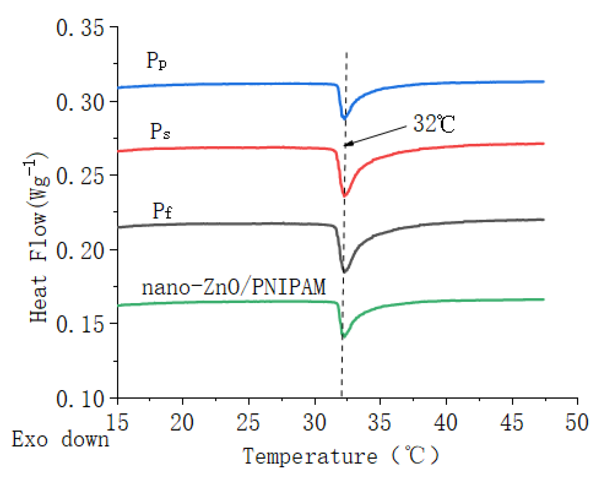 Molecules 25 04135 g004 Molecules 25 04135 g004