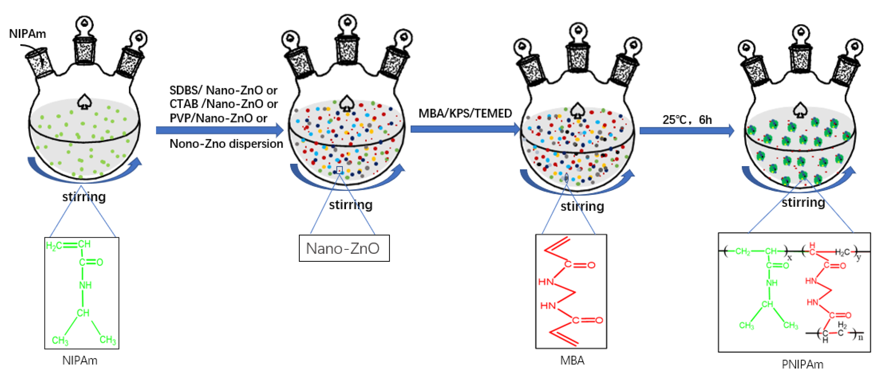 Molecules 25 04135 g006 Molecules 25 04135 g006
