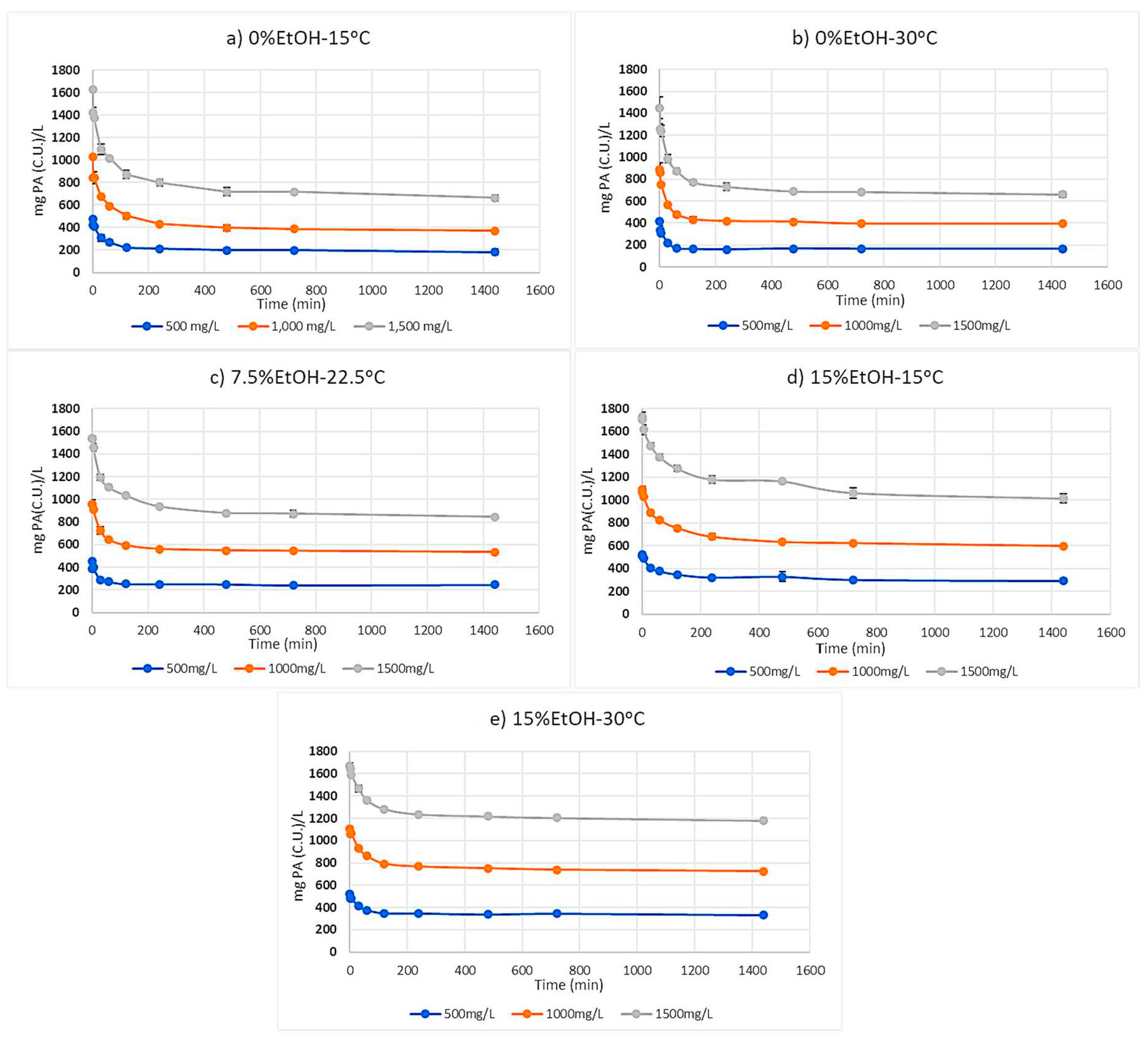 Molecules 25 04139 g001