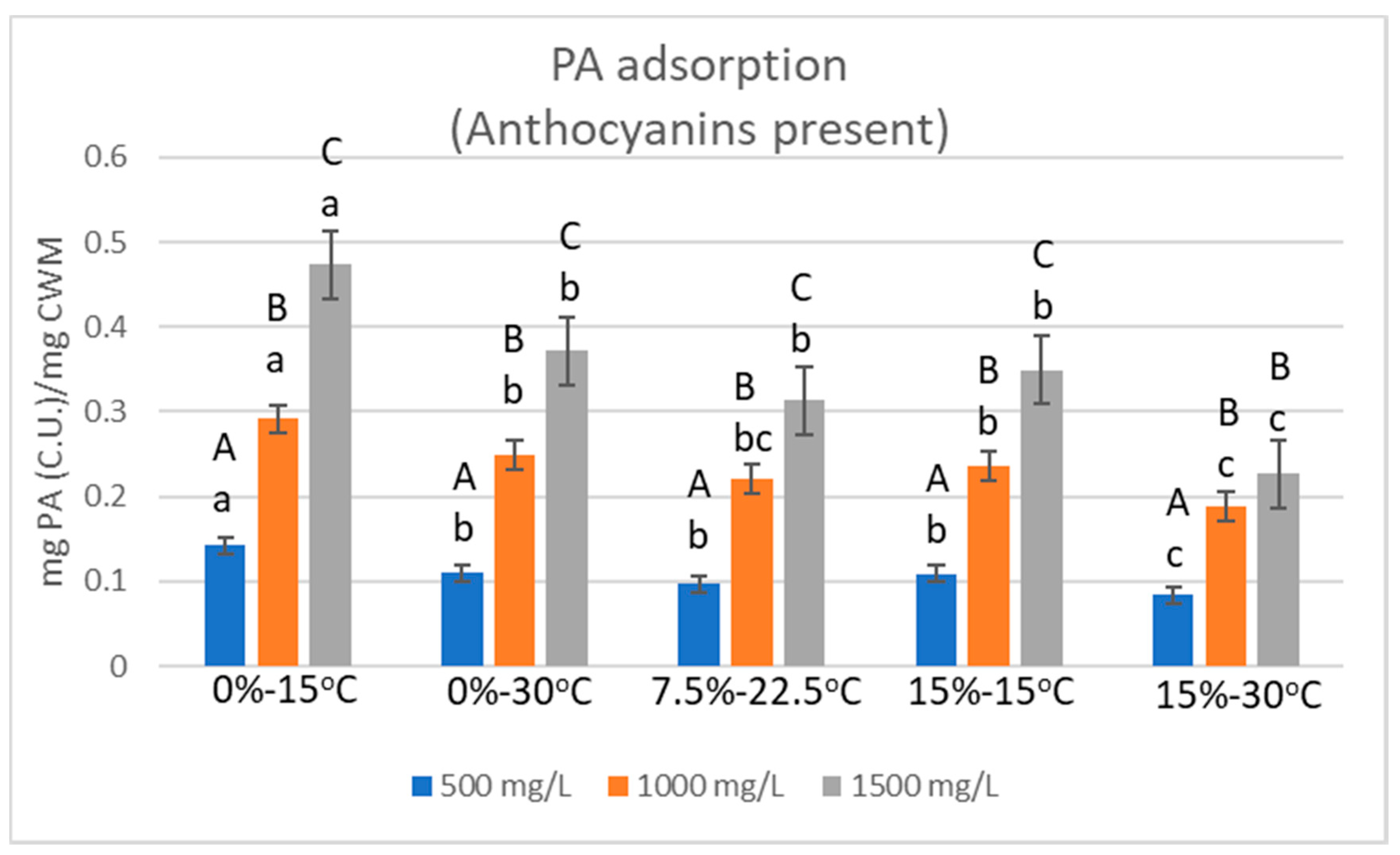 Molecules 25 04139 g002