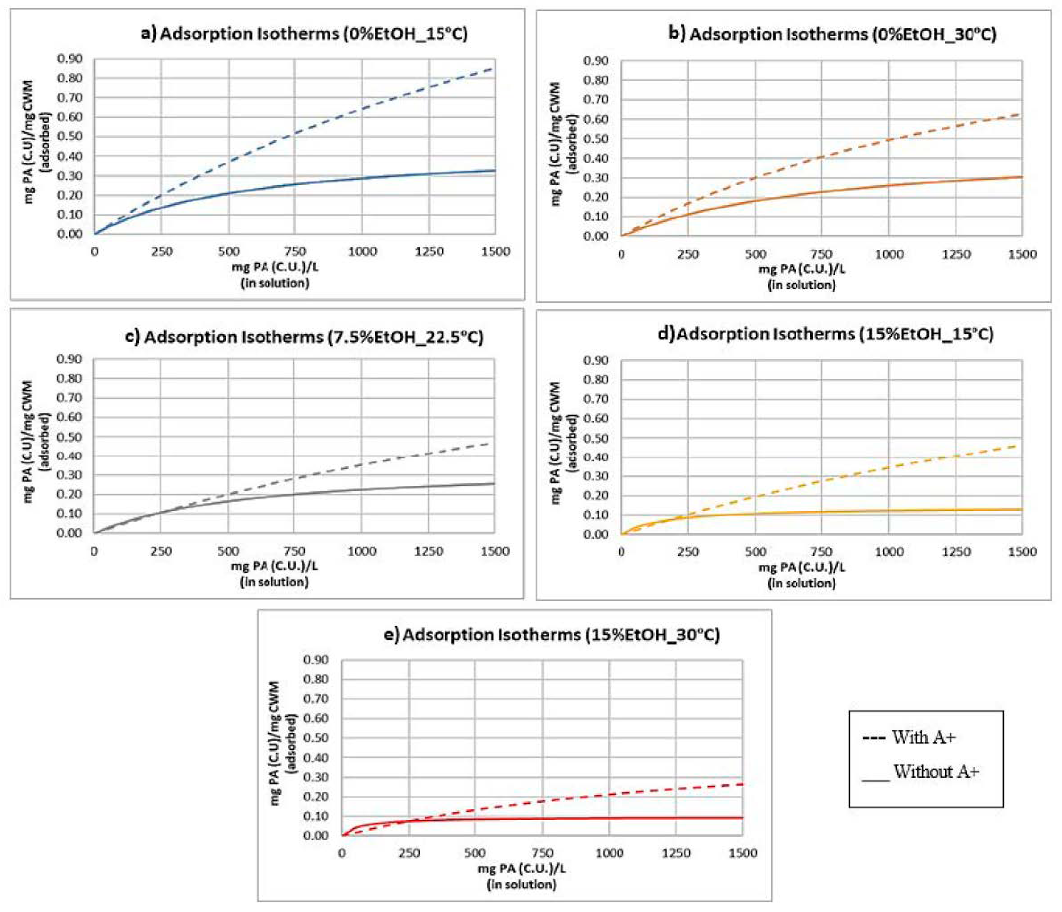 Molecules 25 04139 g007