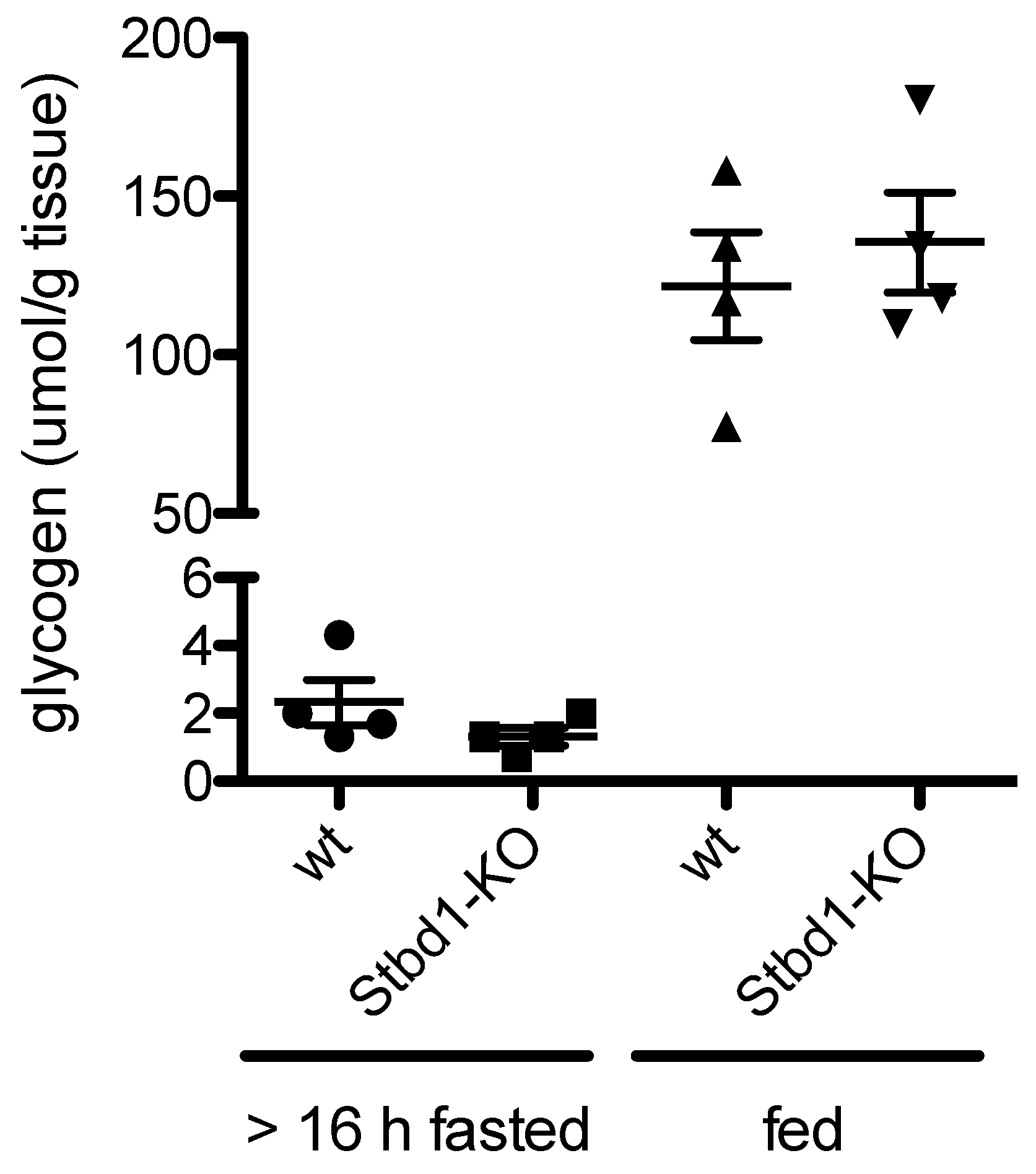 Molecules 25 04141 g004 Molecules 25 04141 g004