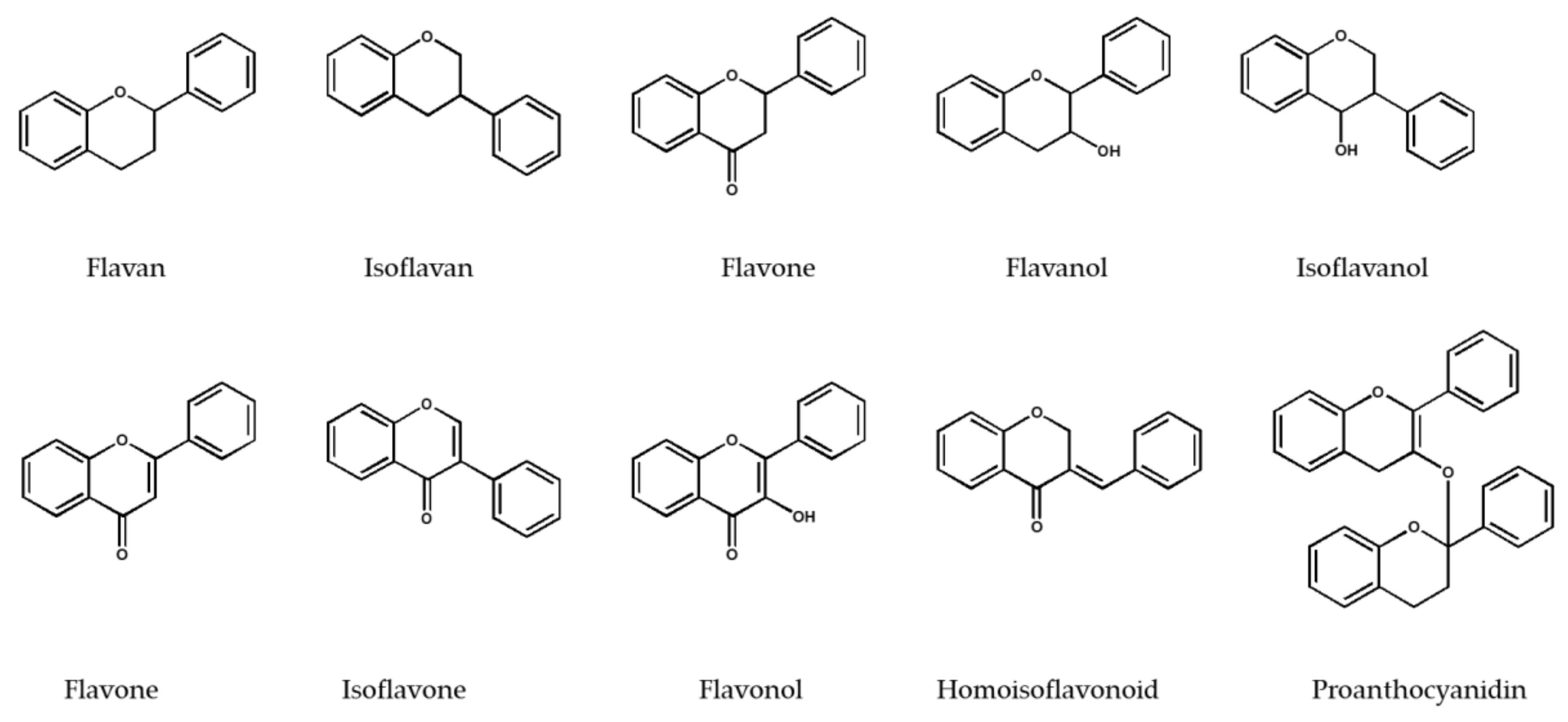 Molecules 25 04146 g001 Molecules 25 04146 g001
