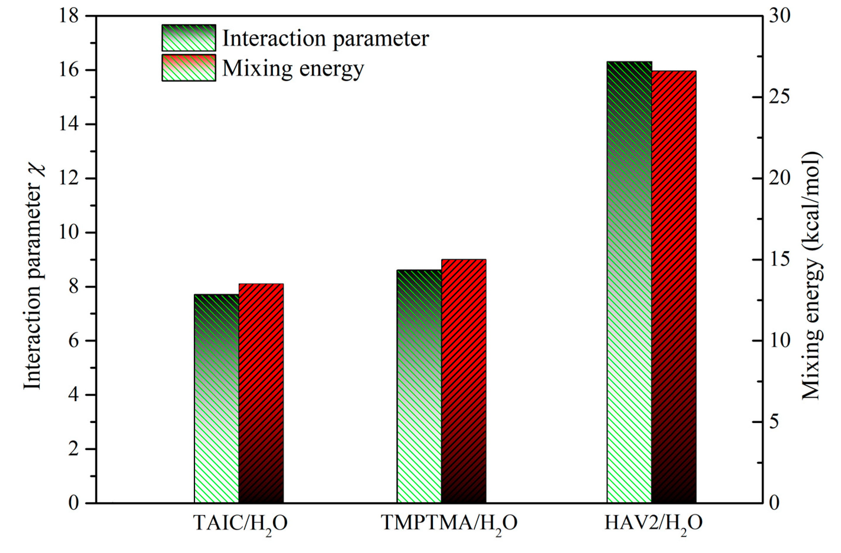 Molecules 25 04147 g005