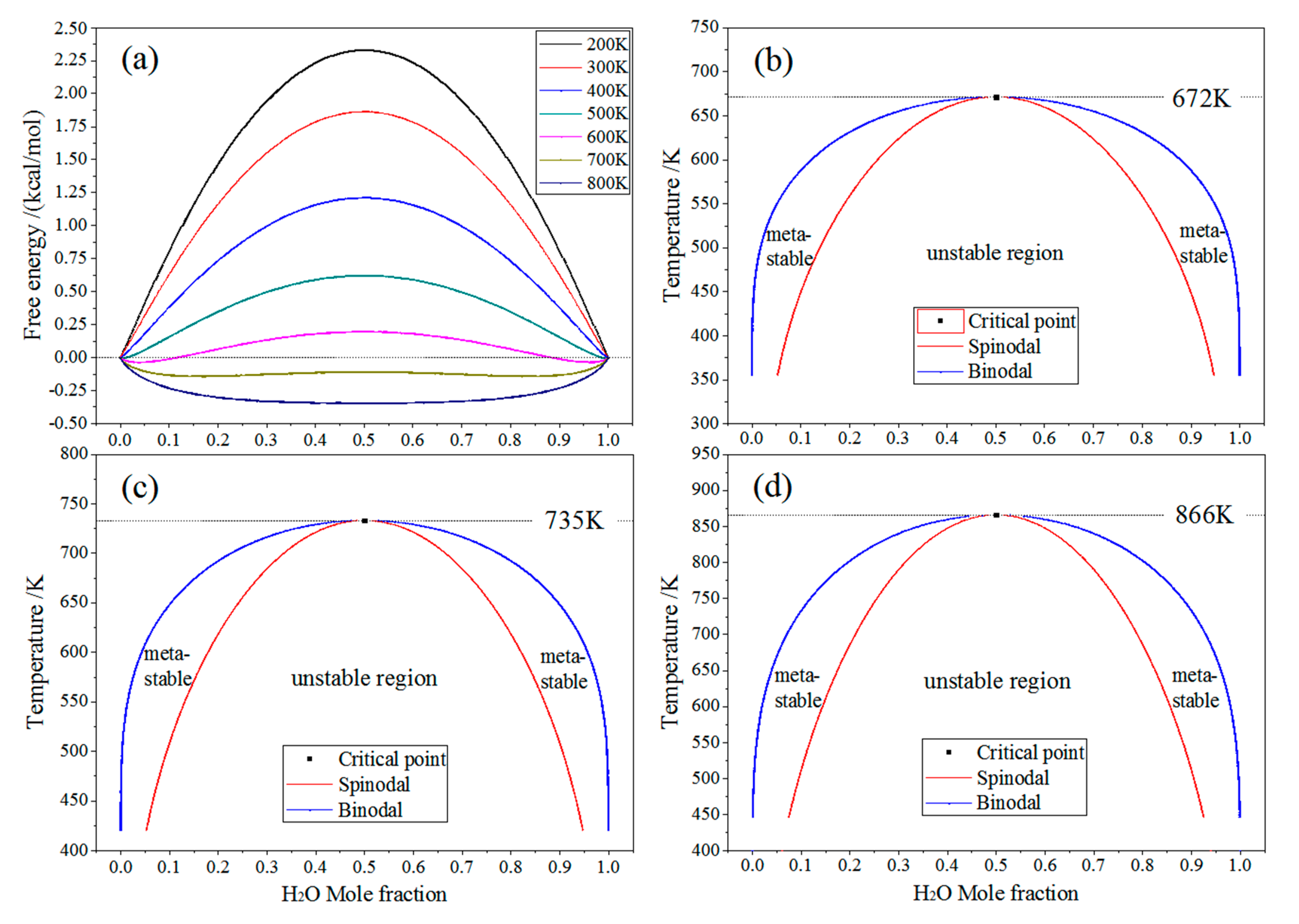 Molecules 25 04147 g006