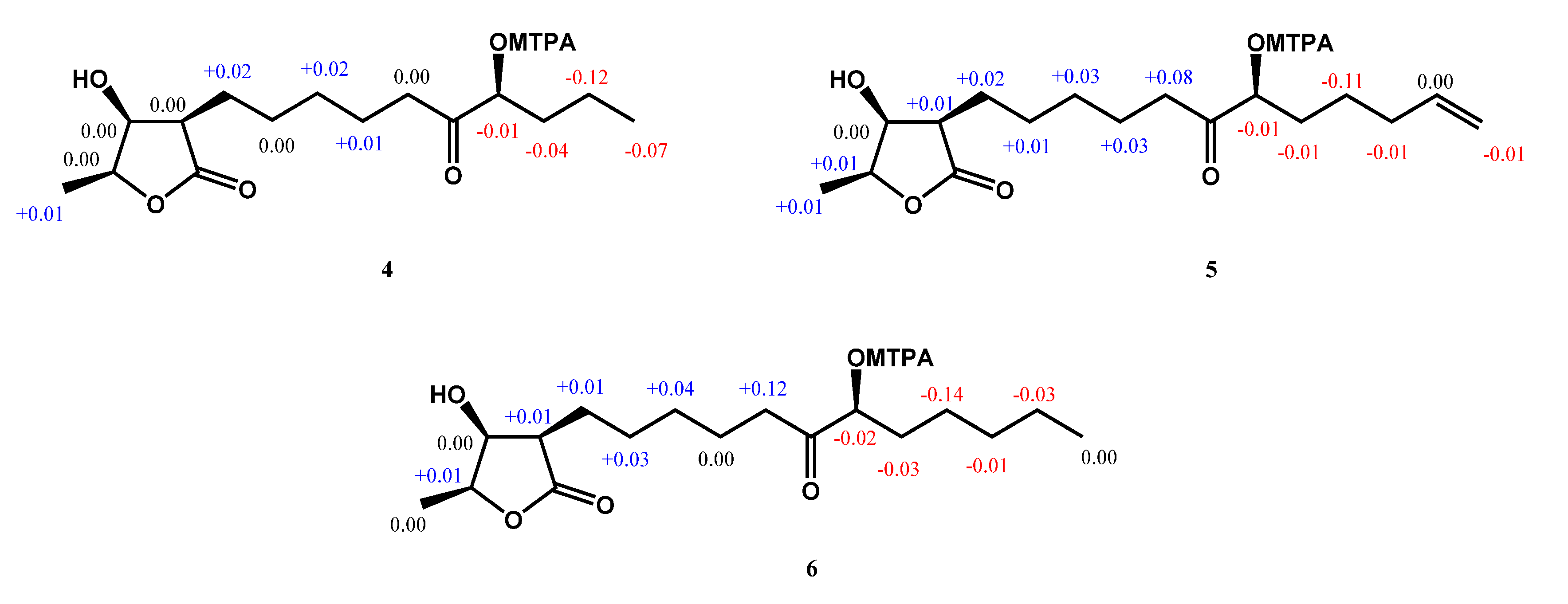 Molecules 25 04149 g005
