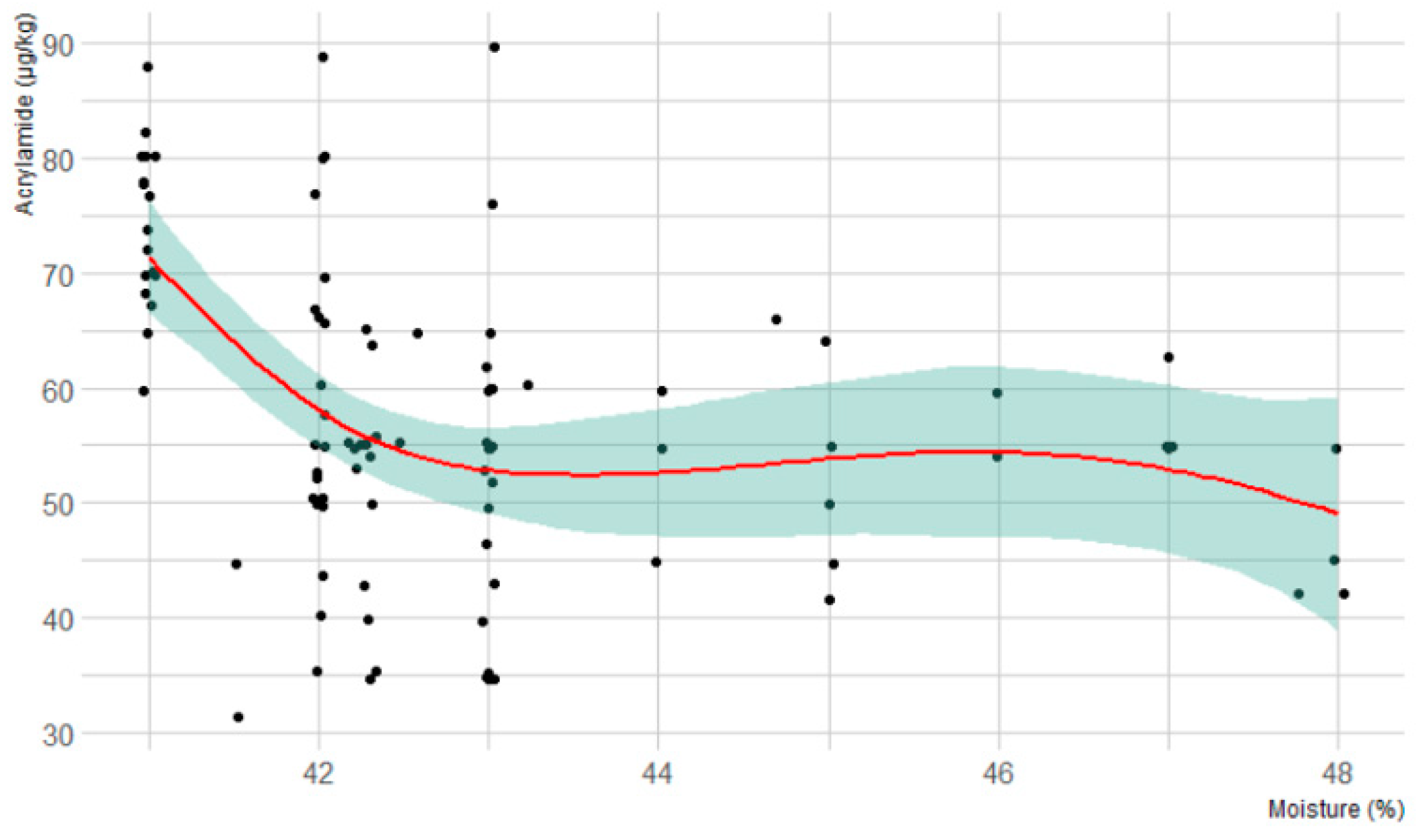 Molecules 25 04156 g001