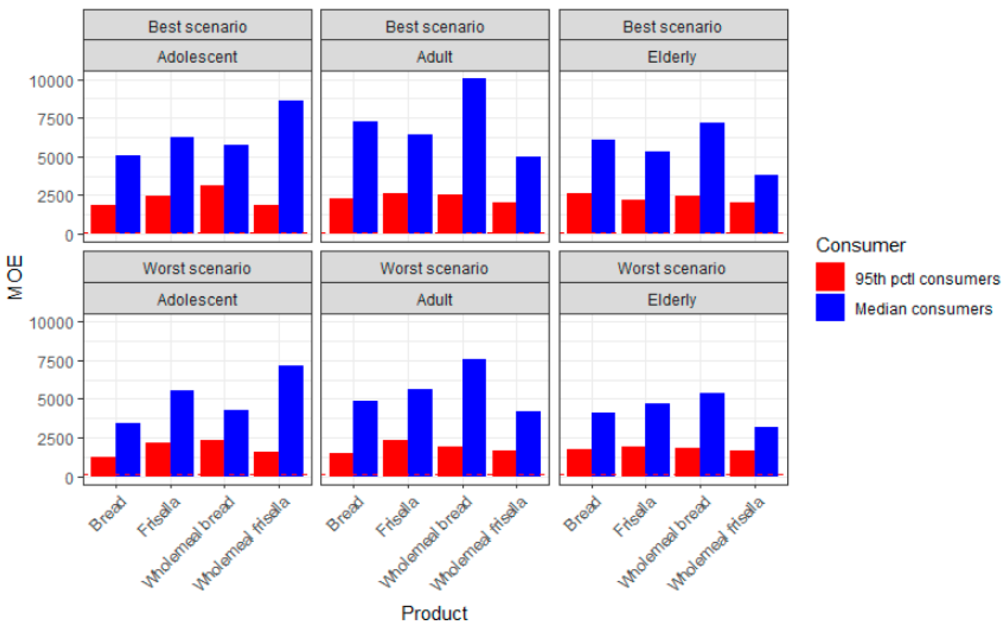 Molecules 25 04156 g002
