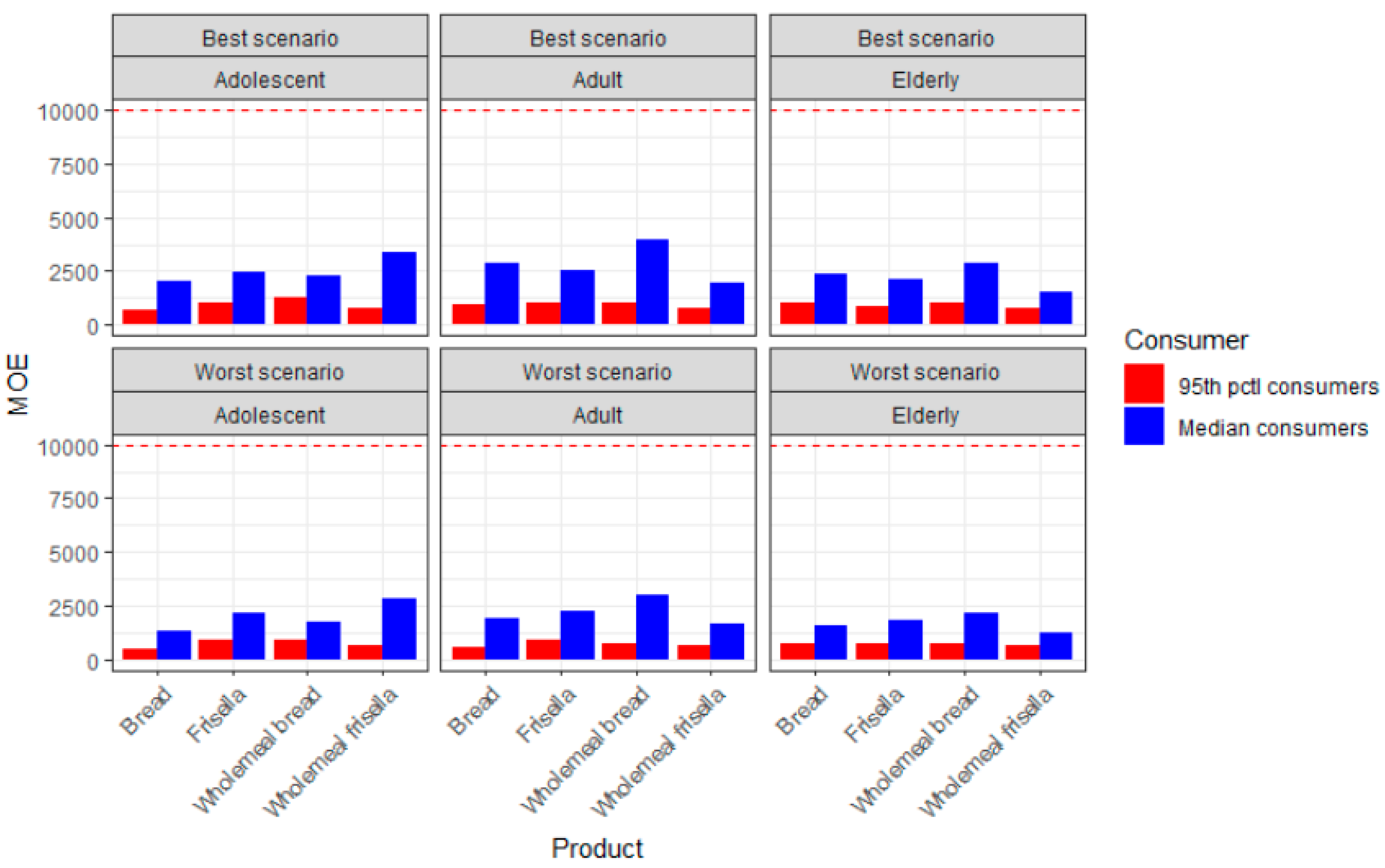 Molecules 25 04156 g003