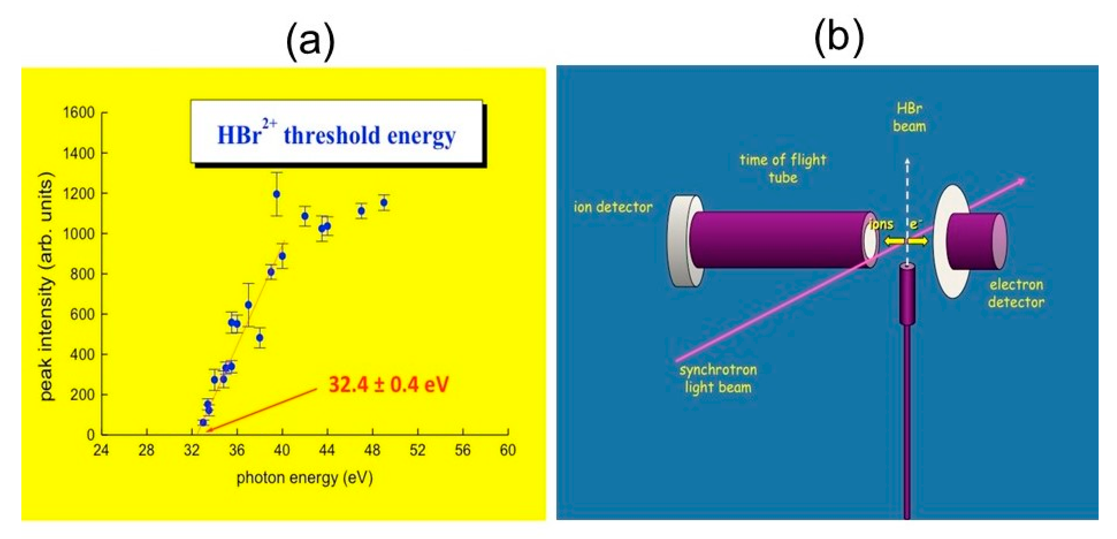 Molecules 25 04157 g005 Molecules 25 04157 g005