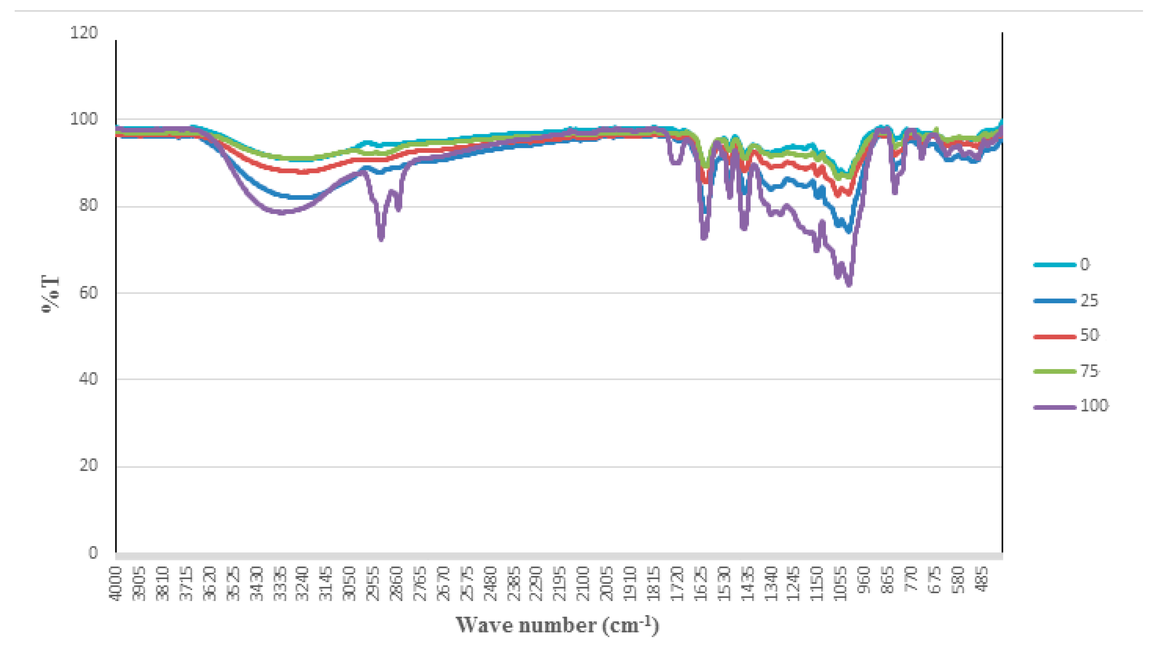 Molecules 25 04161 g001