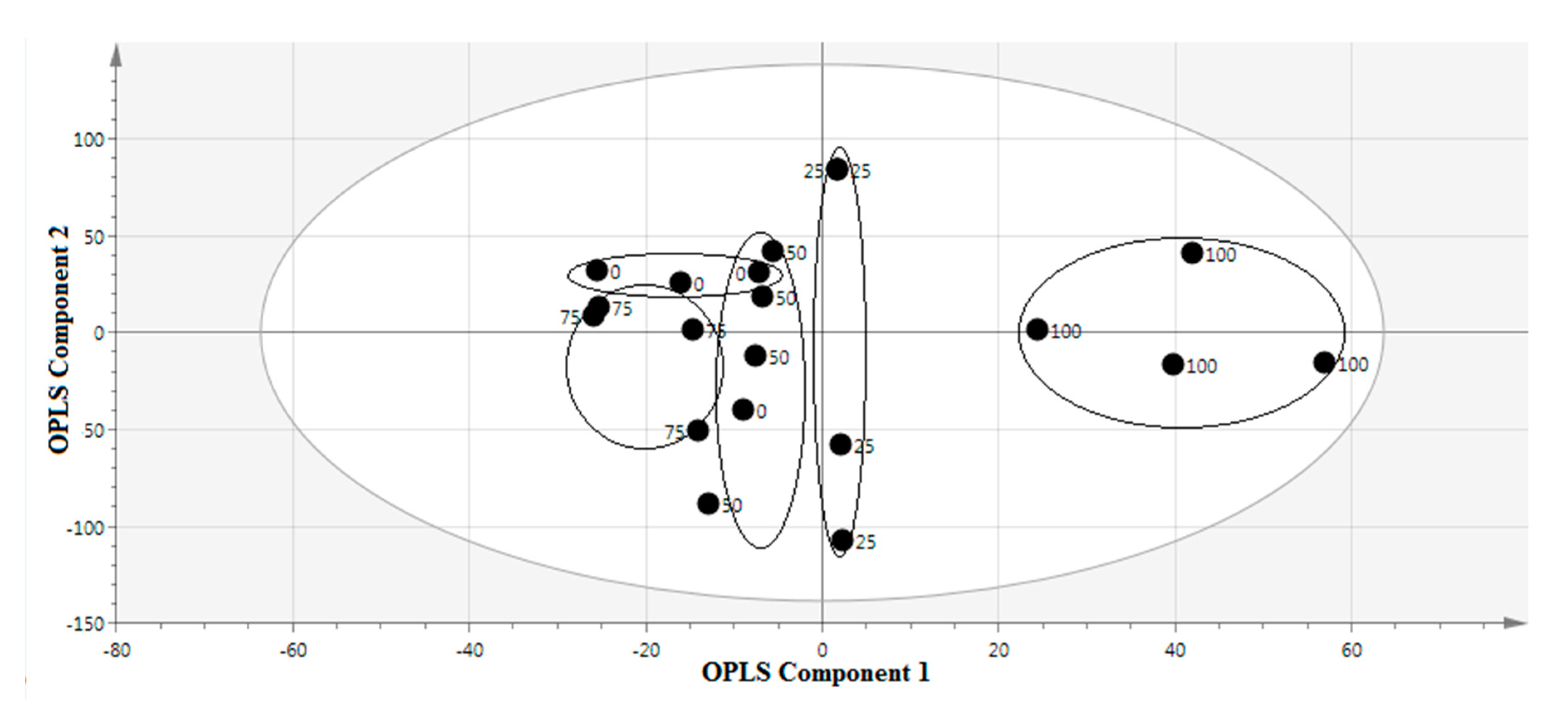 Molecules 25 04161 g003