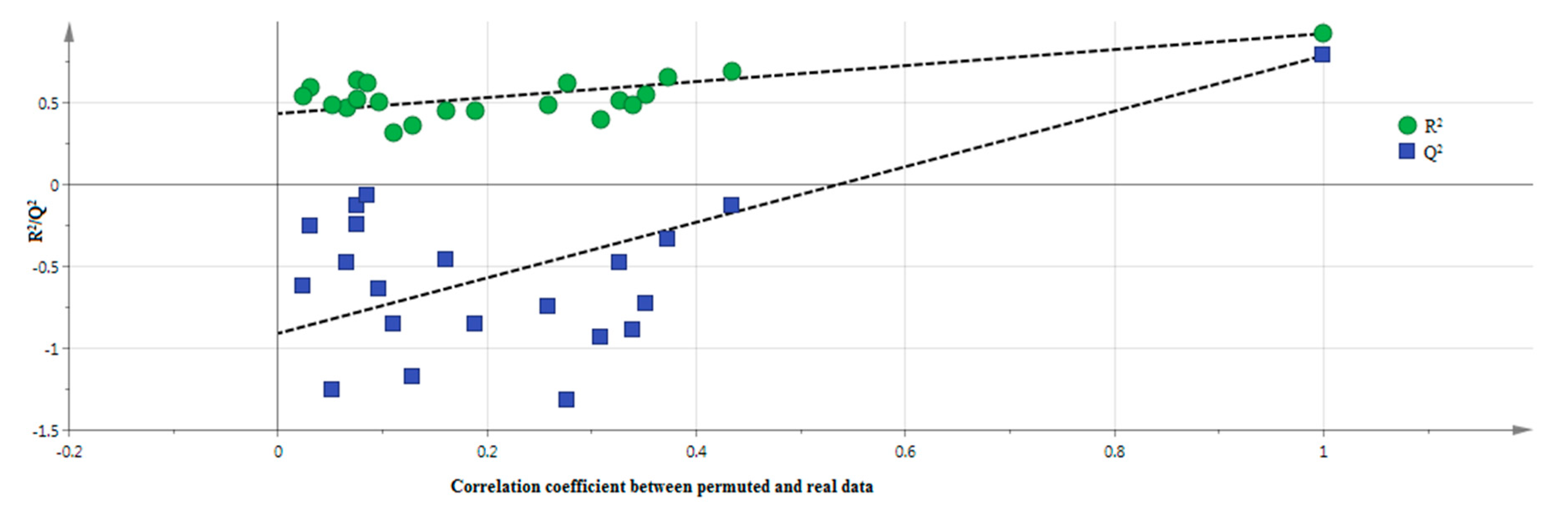 Molecules 25 04161 g004