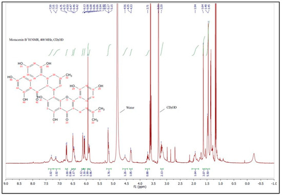 Molecules 25 04162 g0a2