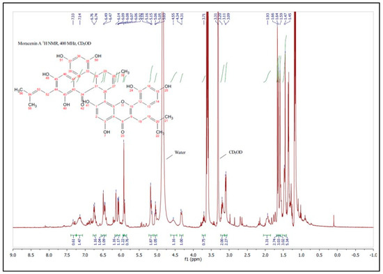 Molecules 25 04162 g0a3