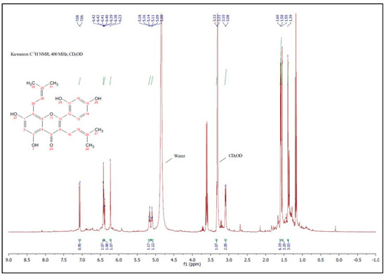 Molecules 25 04162 g0a4