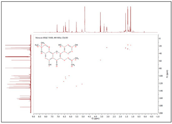 Molecules 25 04162 g0a6