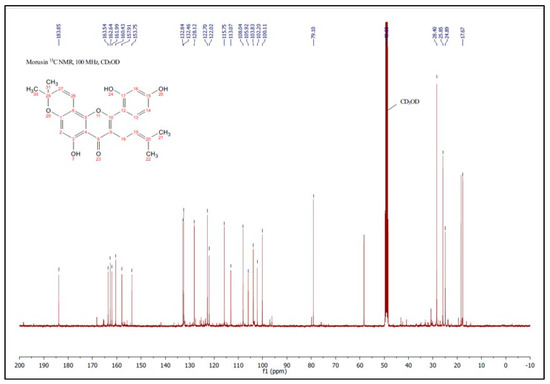 Molecules 25 04162 g0a7