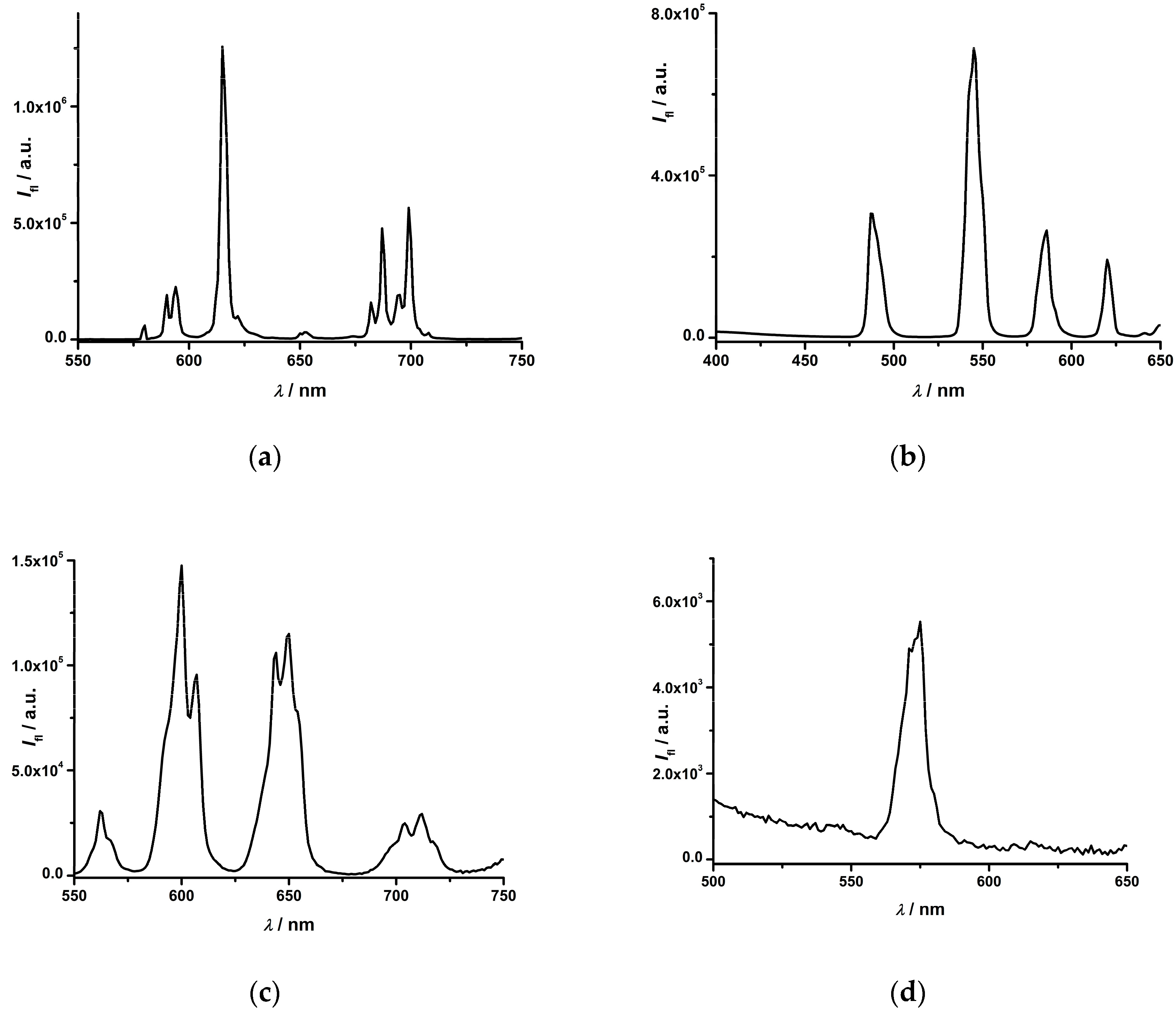 Molecules 25 04164 g002
