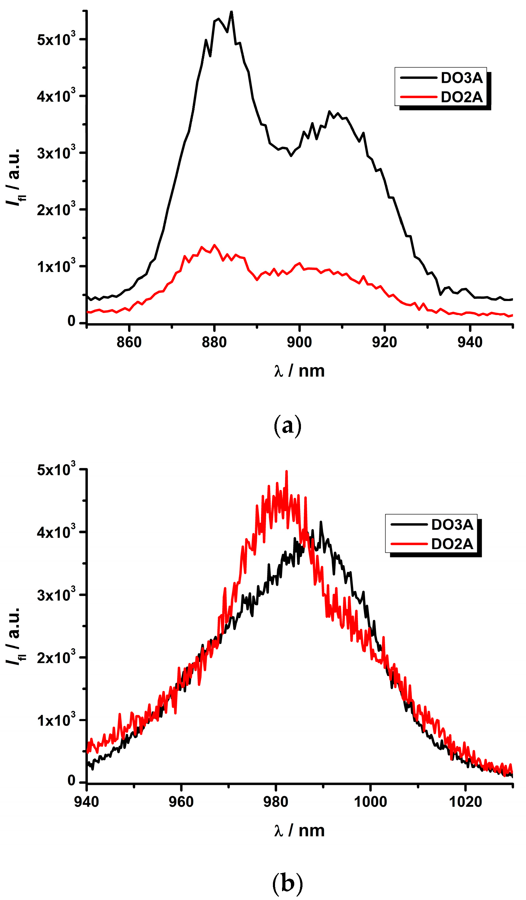 Molecules 25 04164 g003