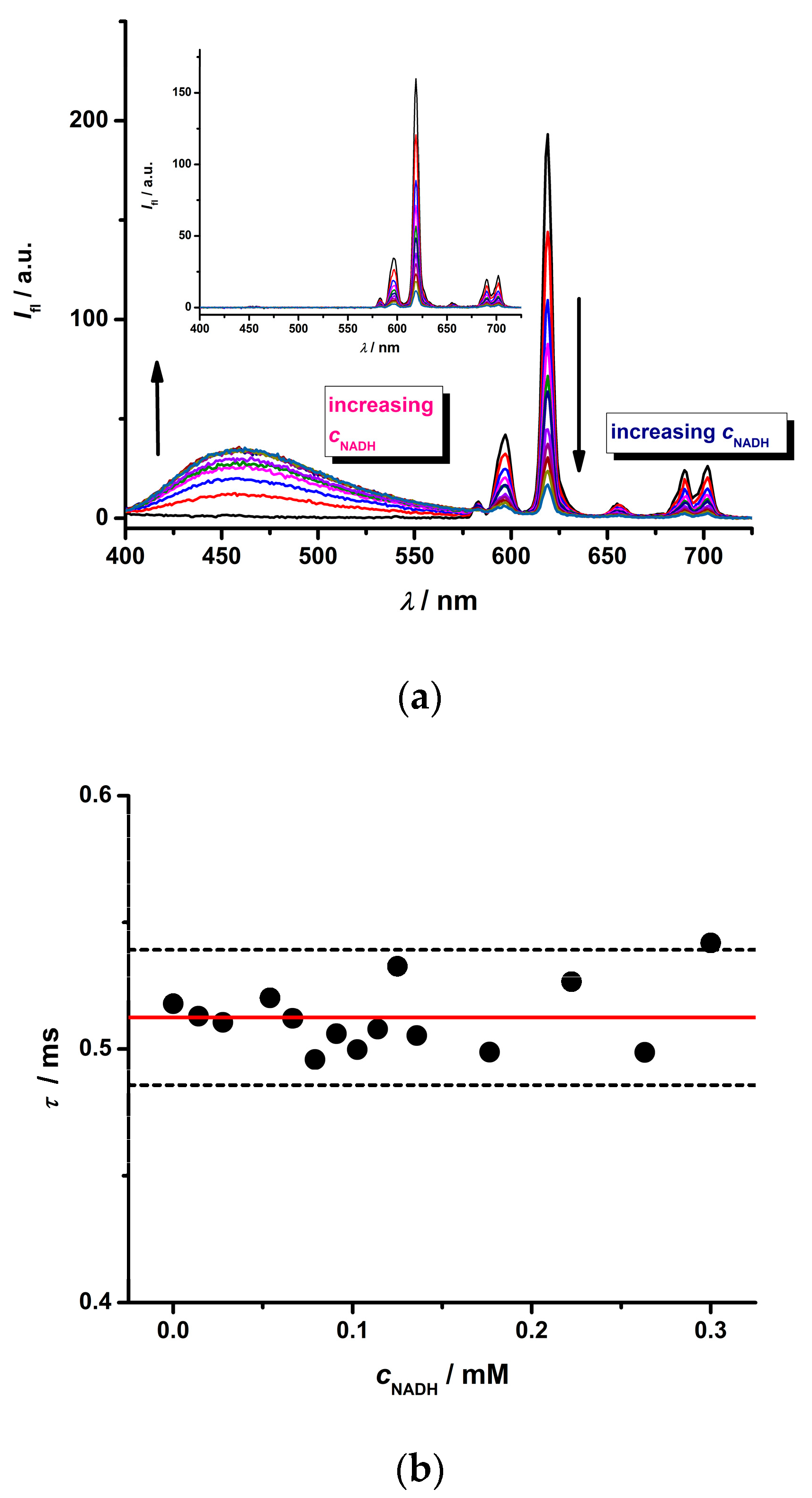 Molecules 25 04164 g006