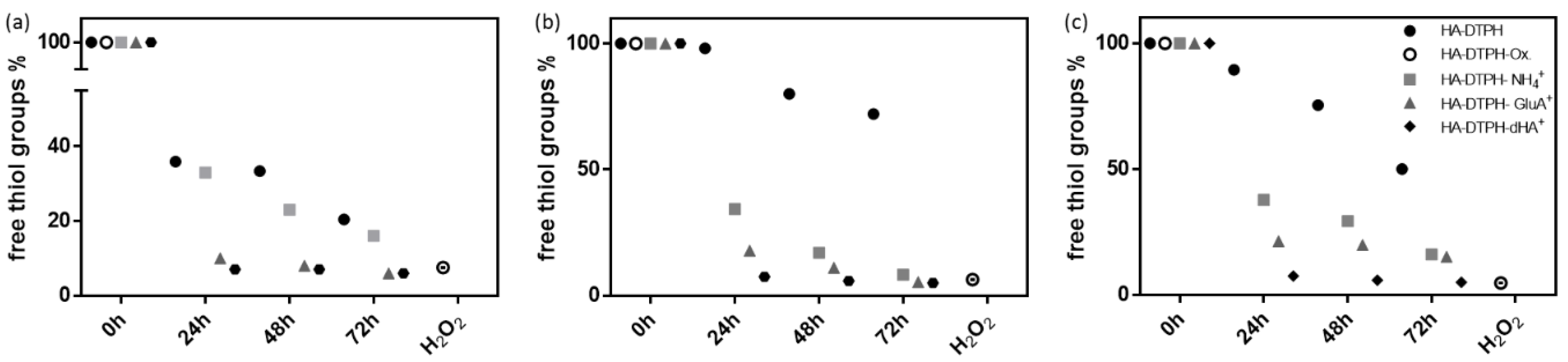 Molecules 25 04166 g002