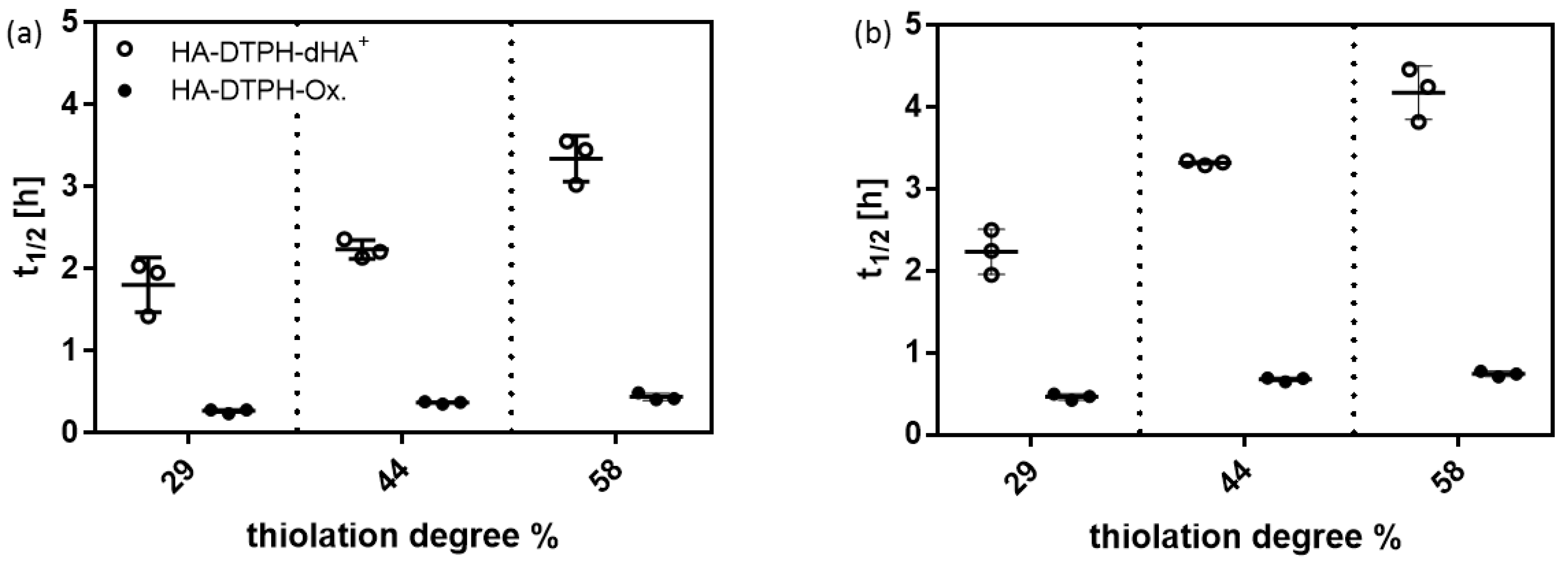 Molecules 25 04166 g005