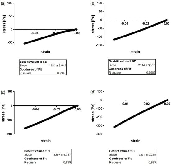Molecules 25 04166 g0a2 Molecules 25 04166 g0a2