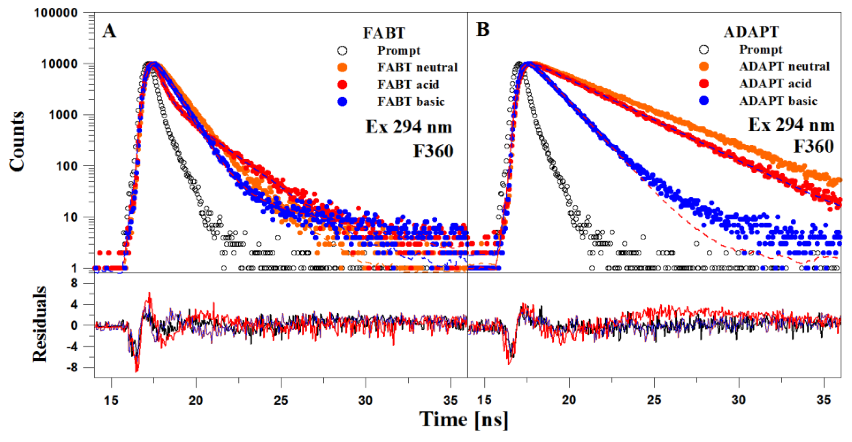 Molecules 25 04168 g006