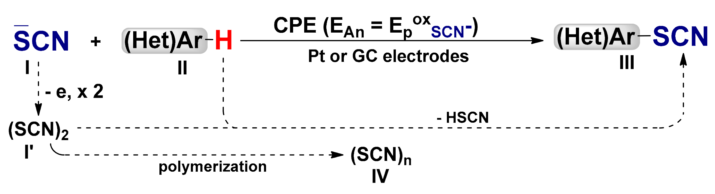 Molecules 25 04169 sch001