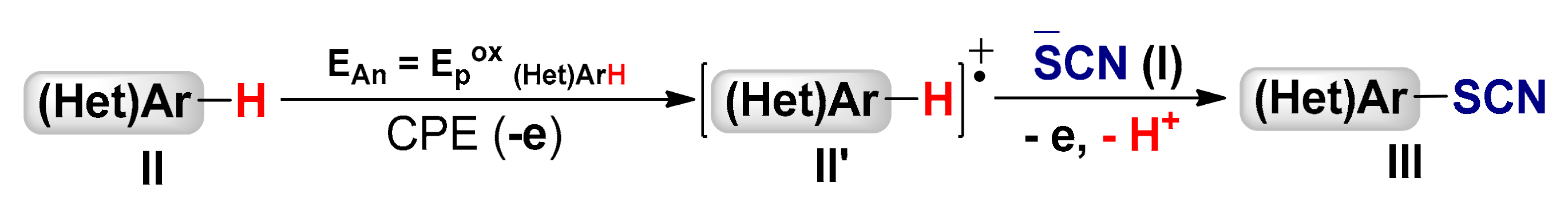 Molecules 25 04169 sch002